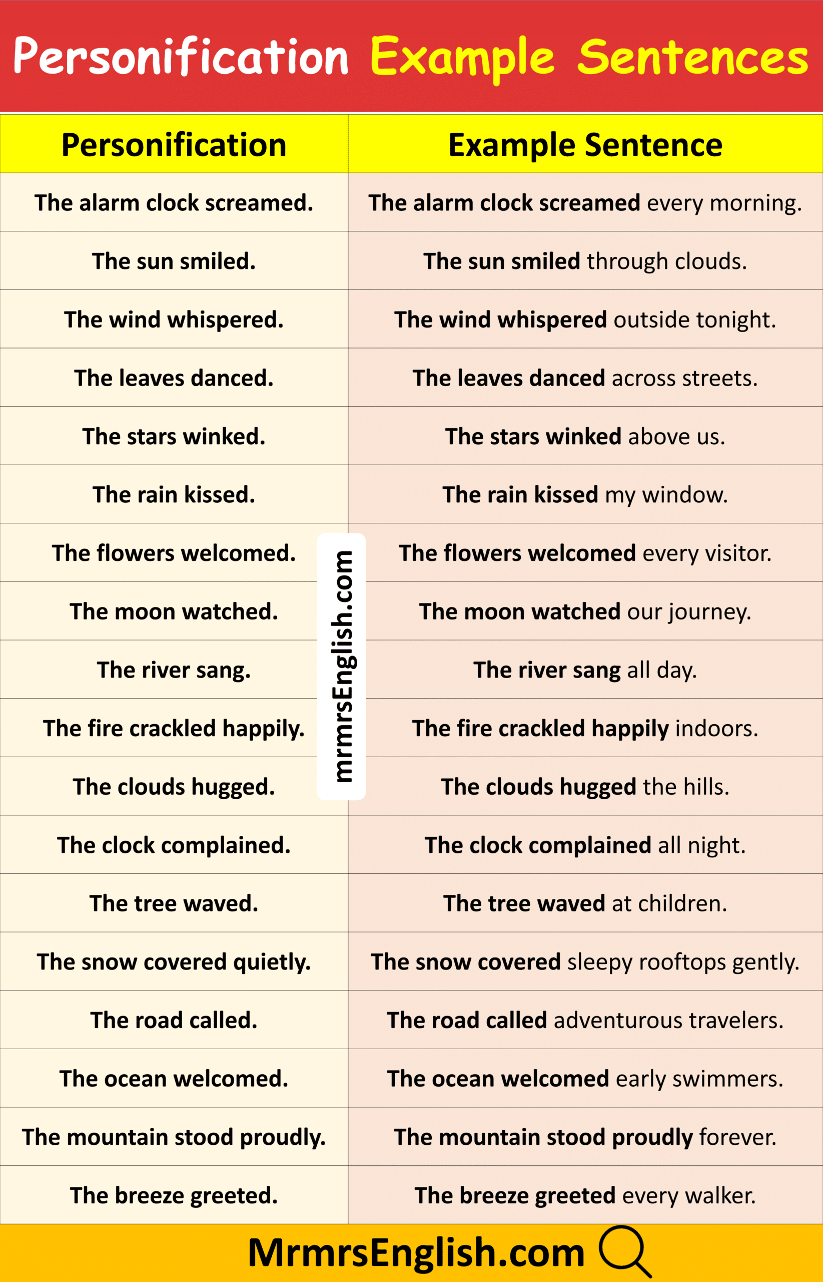 Examples of Personification Sentences in English