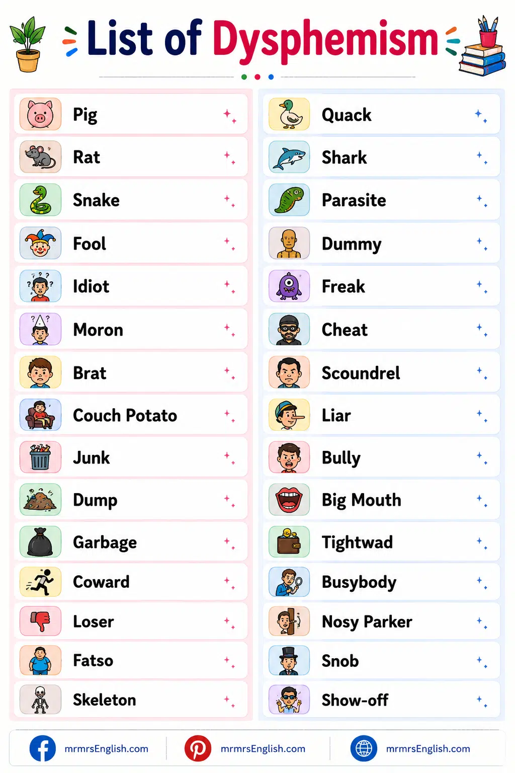 List of Dysphemism Words in English