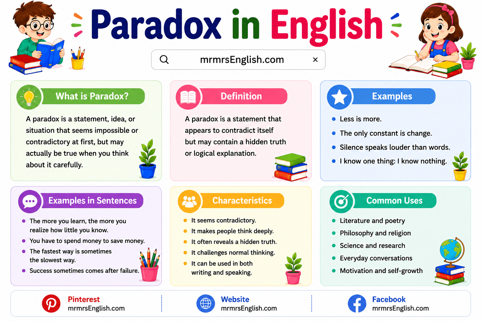 Paradox Meaning in English with Simple Definitions and Examples - MR ...