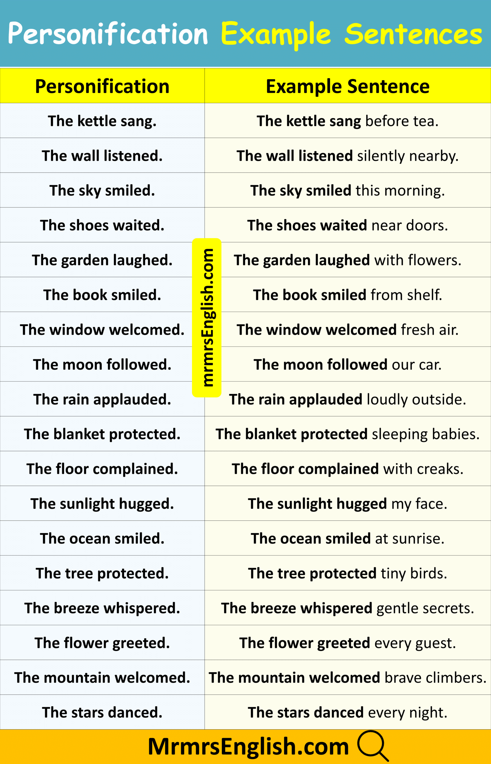 Personification Examples in Sentences with Pictures