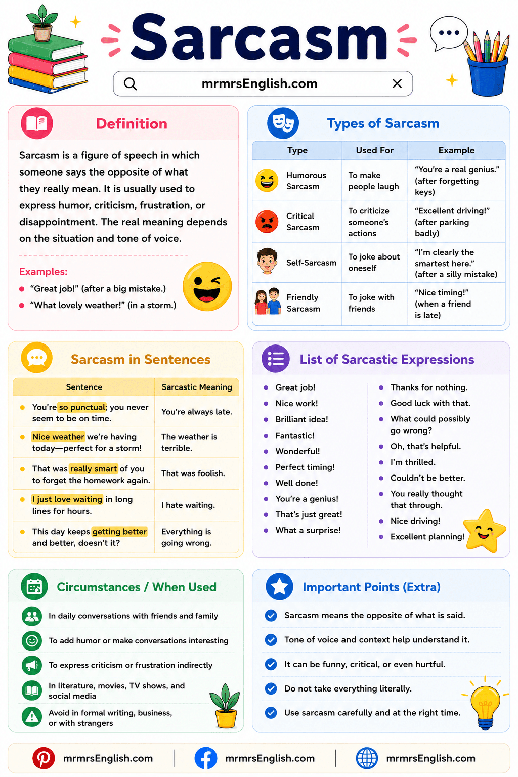 Types of Sarcasm with Examples and definition