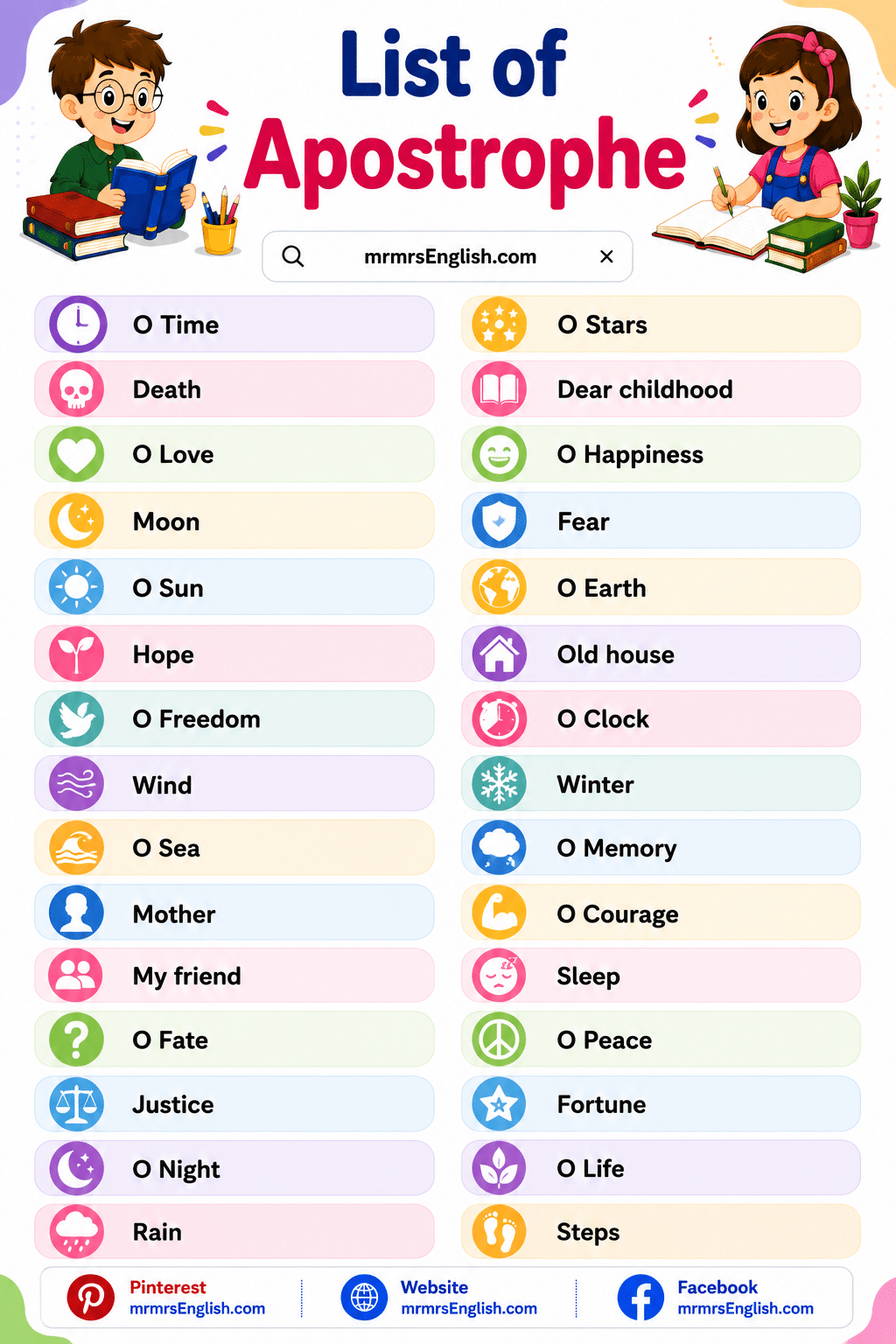 Apostrophe Examples list