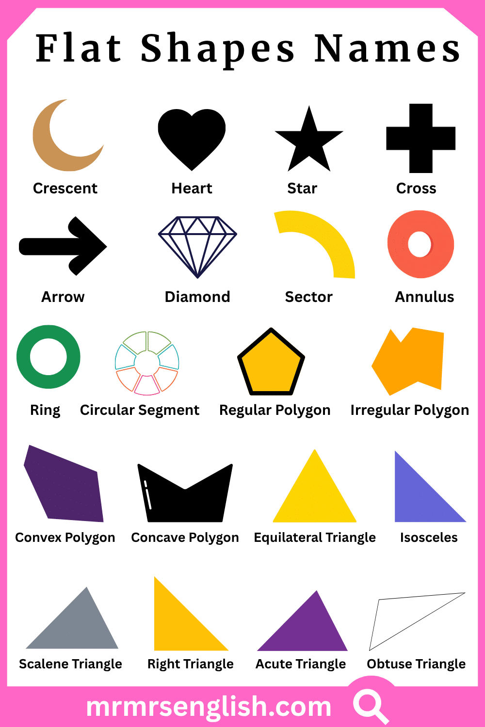 Basic Flat Shapes Names with Pictures