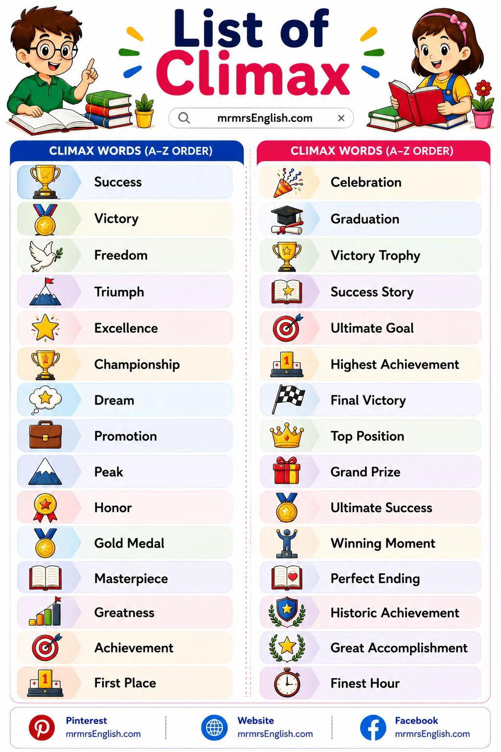 Examples of Climax in English