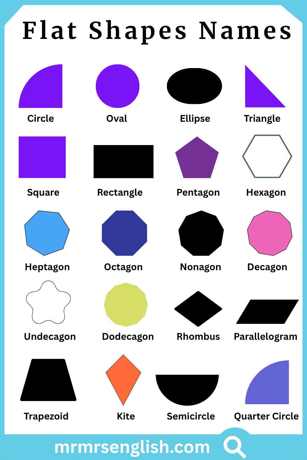 Flat Shapes Names in English with Pictures