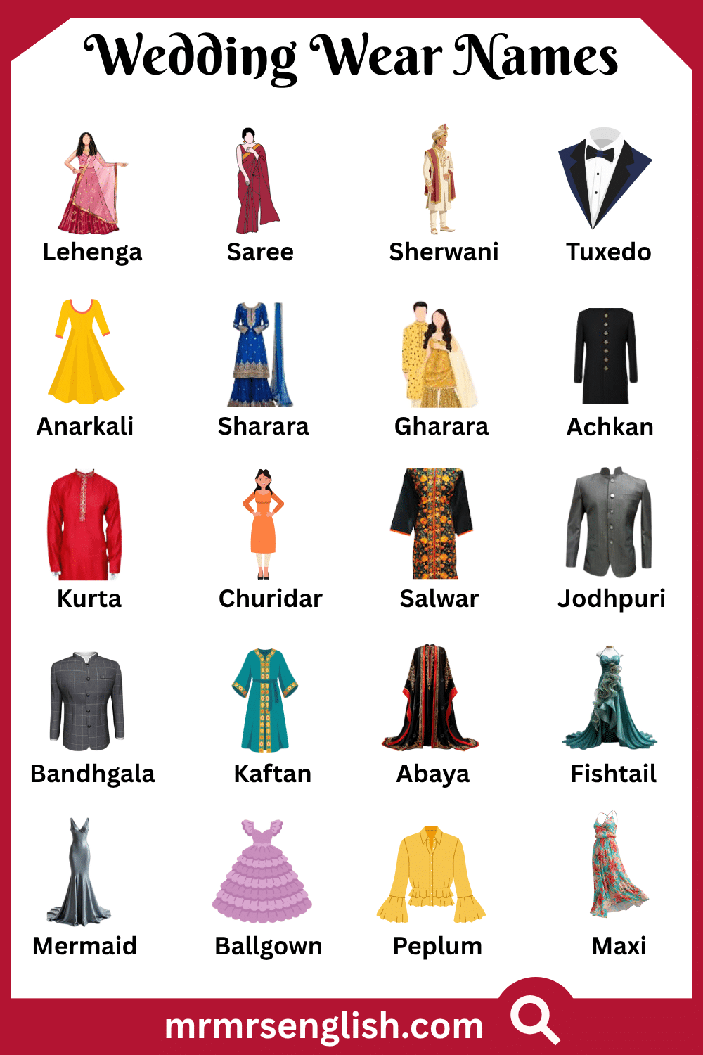 Names of Wedding Wear with Pictures