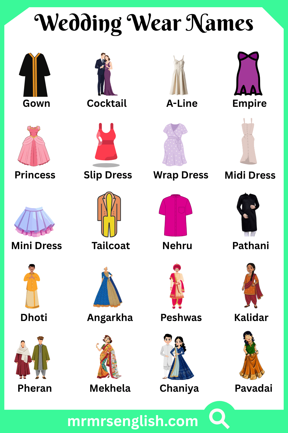 Traditional Wedding Wear with Pictures