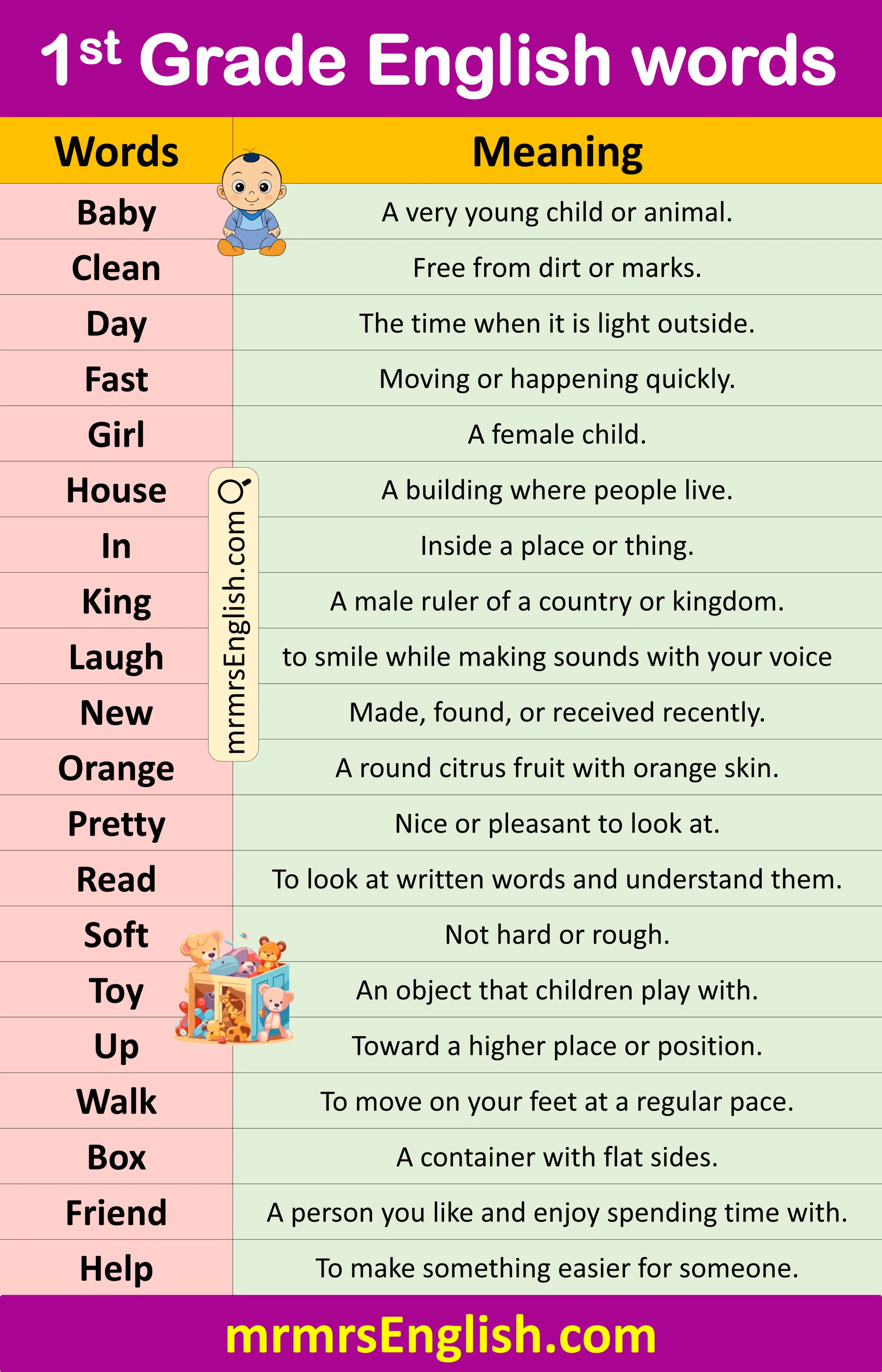 1st Grade Kids Vocabulary Words with Easy Meanings