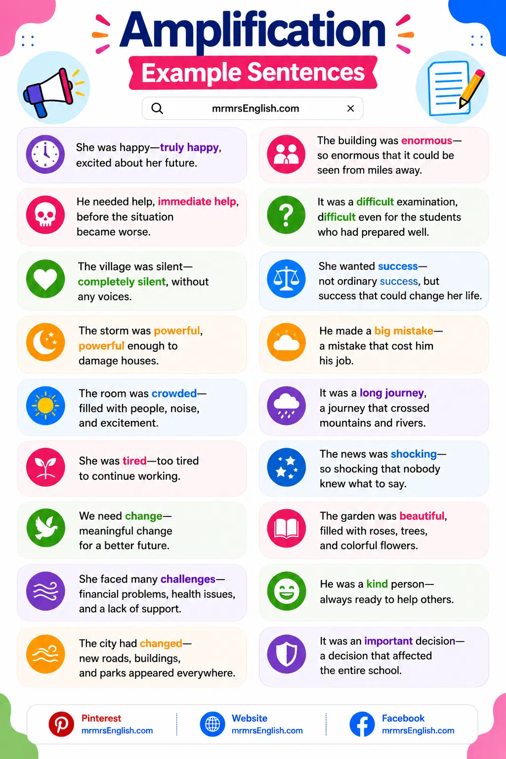 Amplification Example Sentences in English