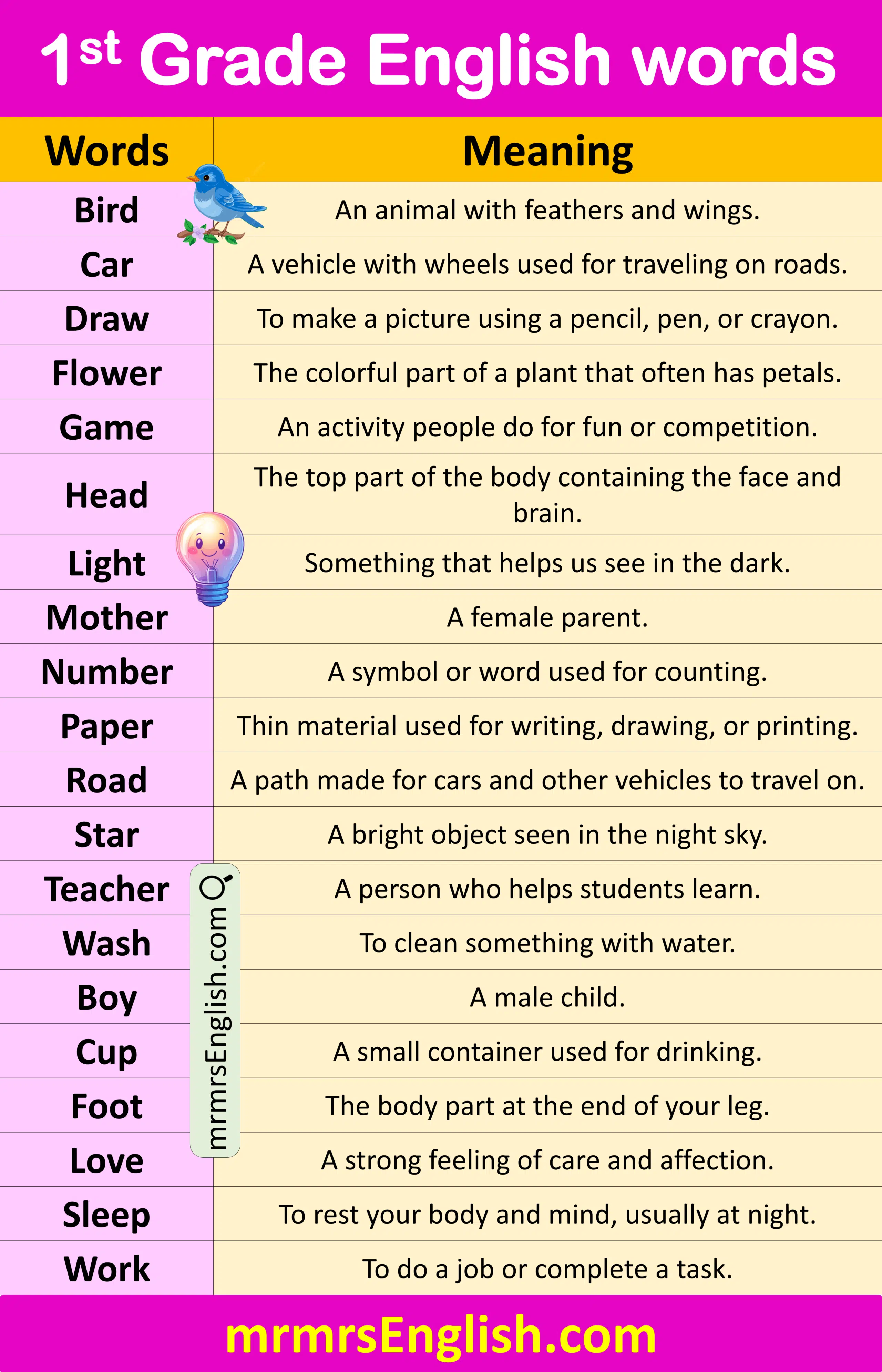 Basic Vocabulary Word