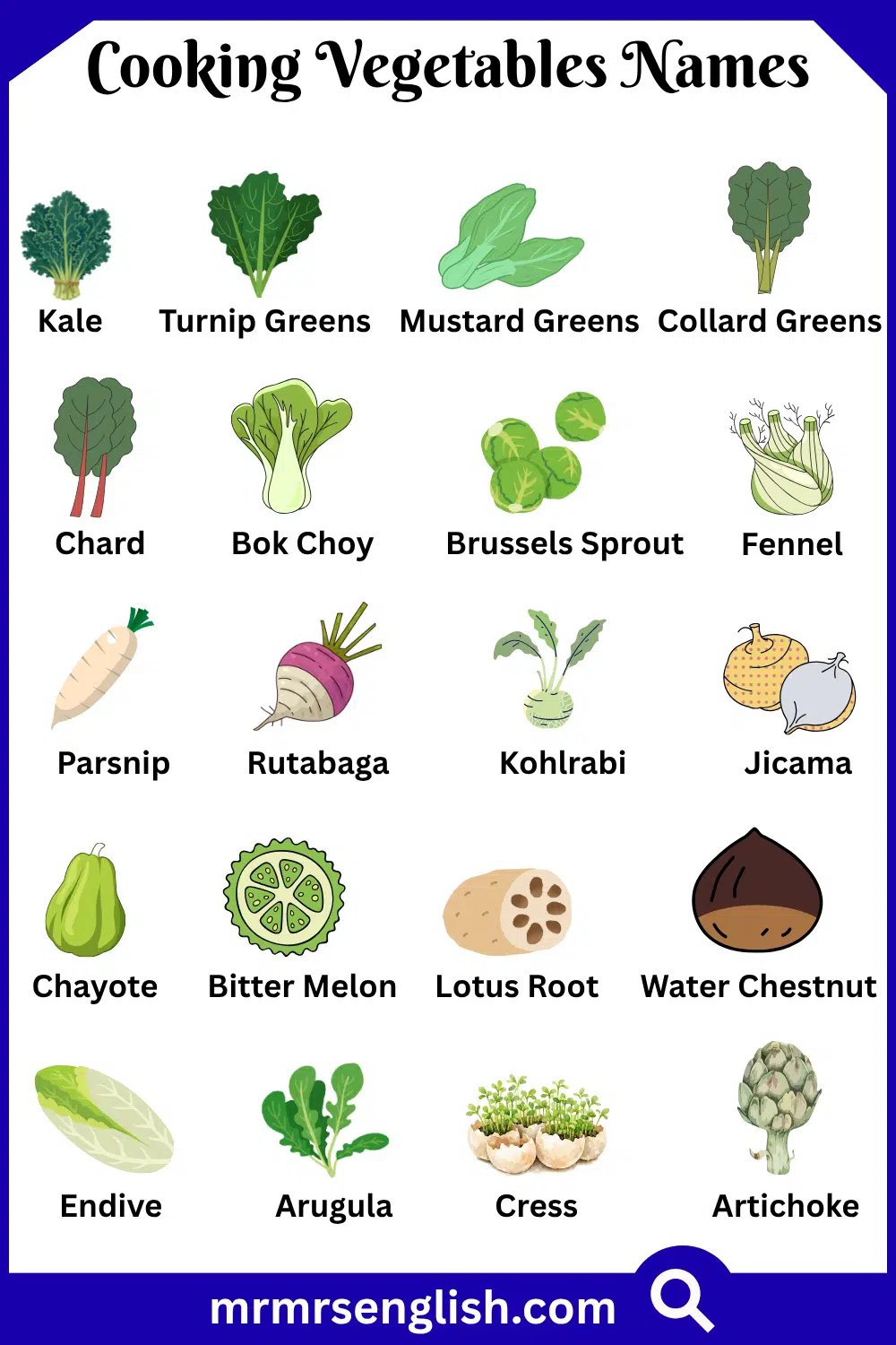 Cooking Vegetable Name in English and Pictures