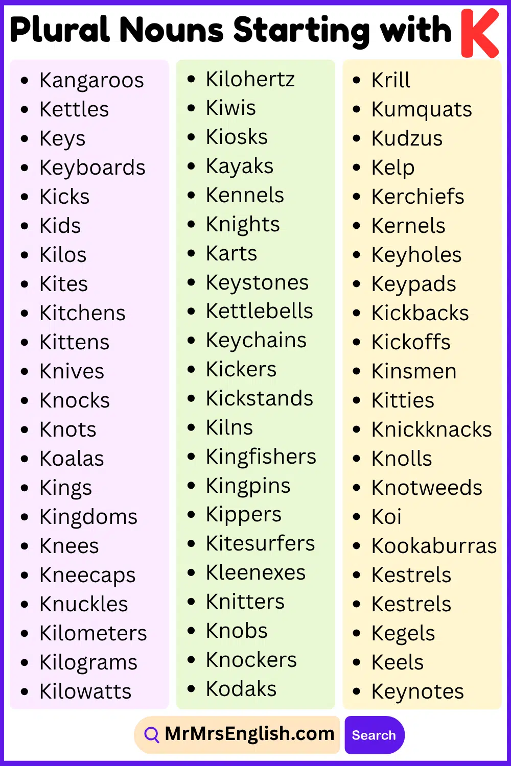 Daily used Plural Nouns That Start With K