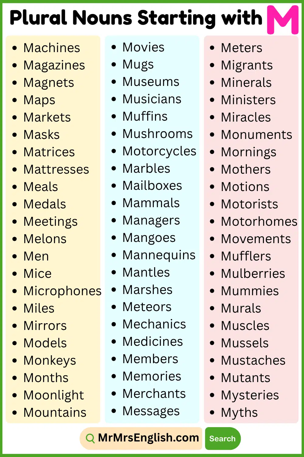 Discover Plural Nouns That Start With M