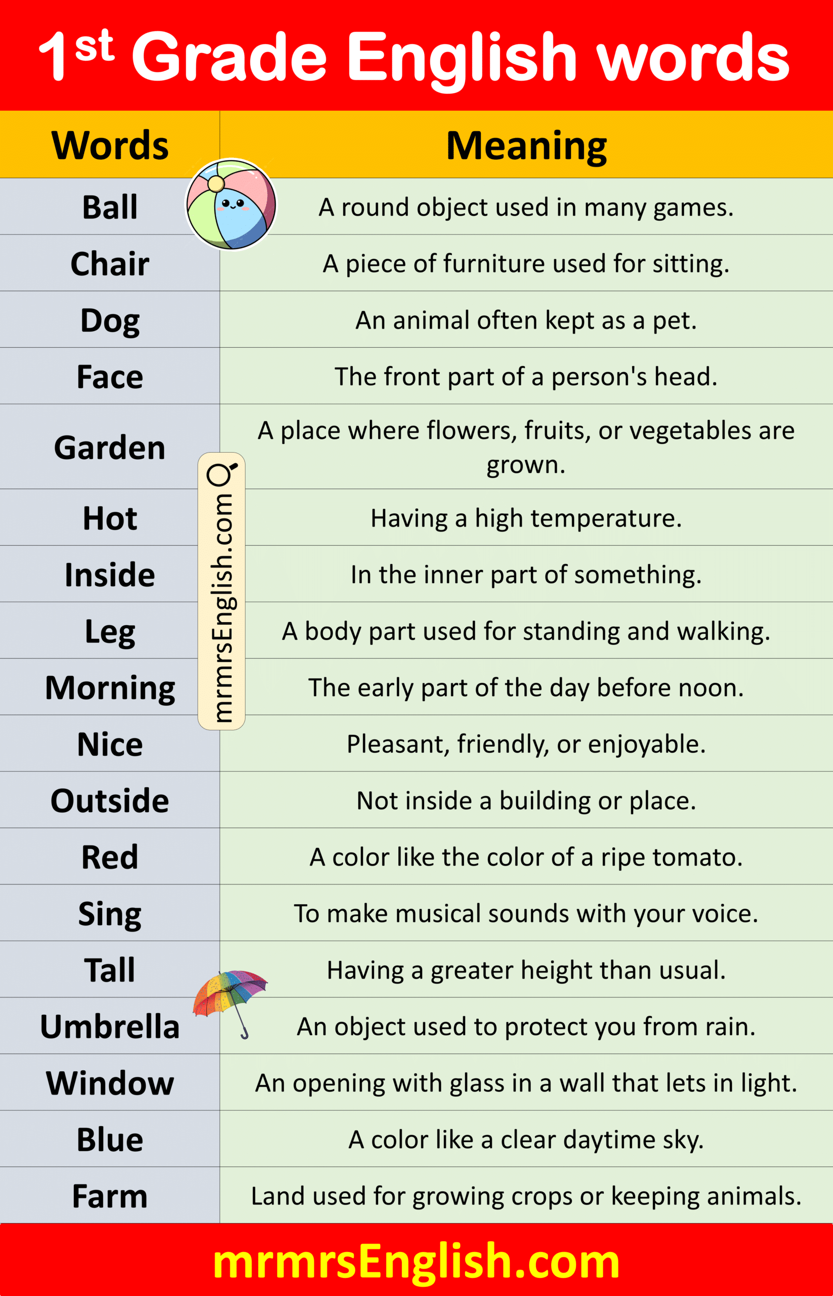 English Vocabulary Word