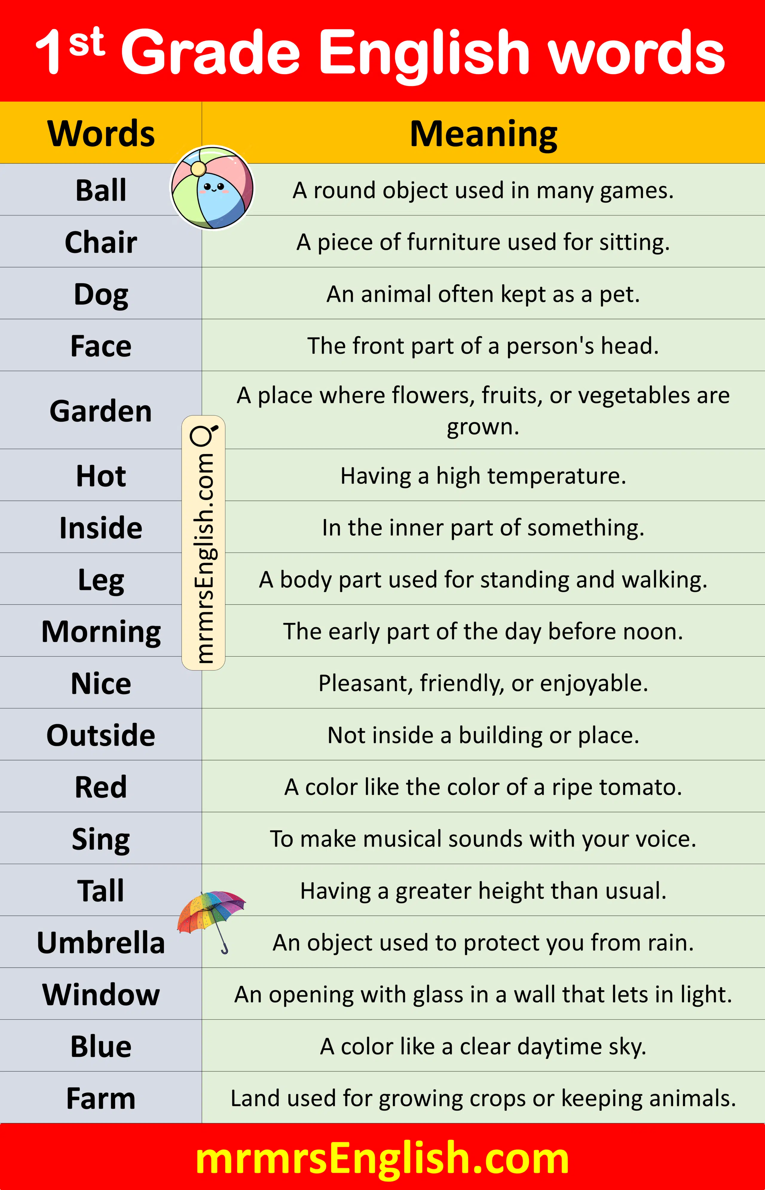 English Vocabulary Word