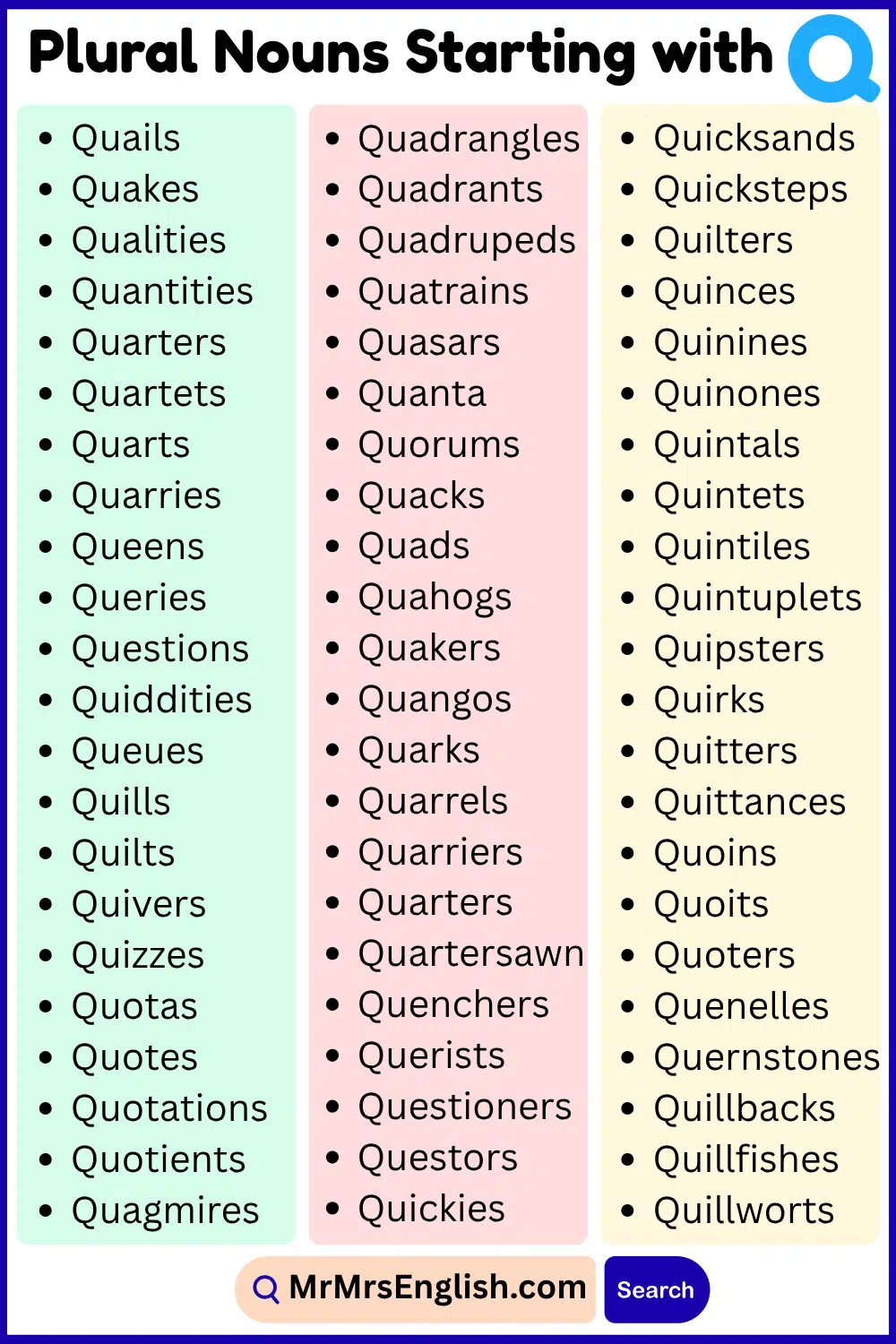 Helpful Plural Nouns That Start With Q
