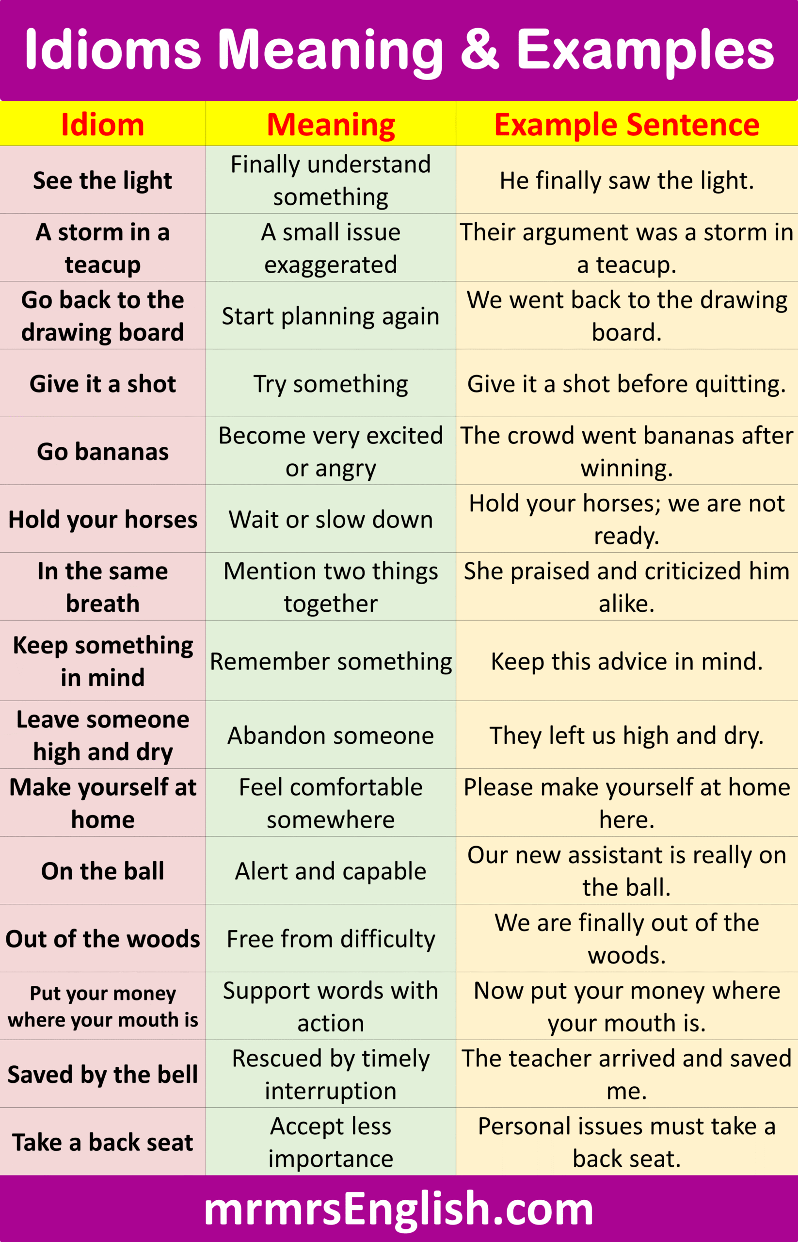 Idioms Examples Sentences with Meaning in English