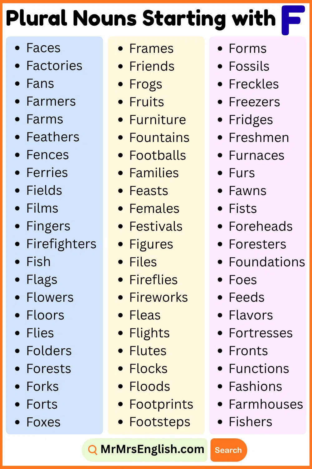 Learn Plural Nouns List That Start With F