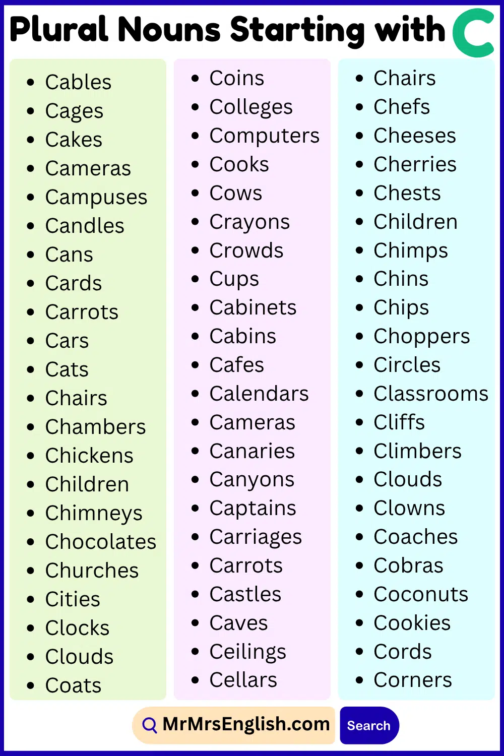 List of Plural Nouns That Start With C