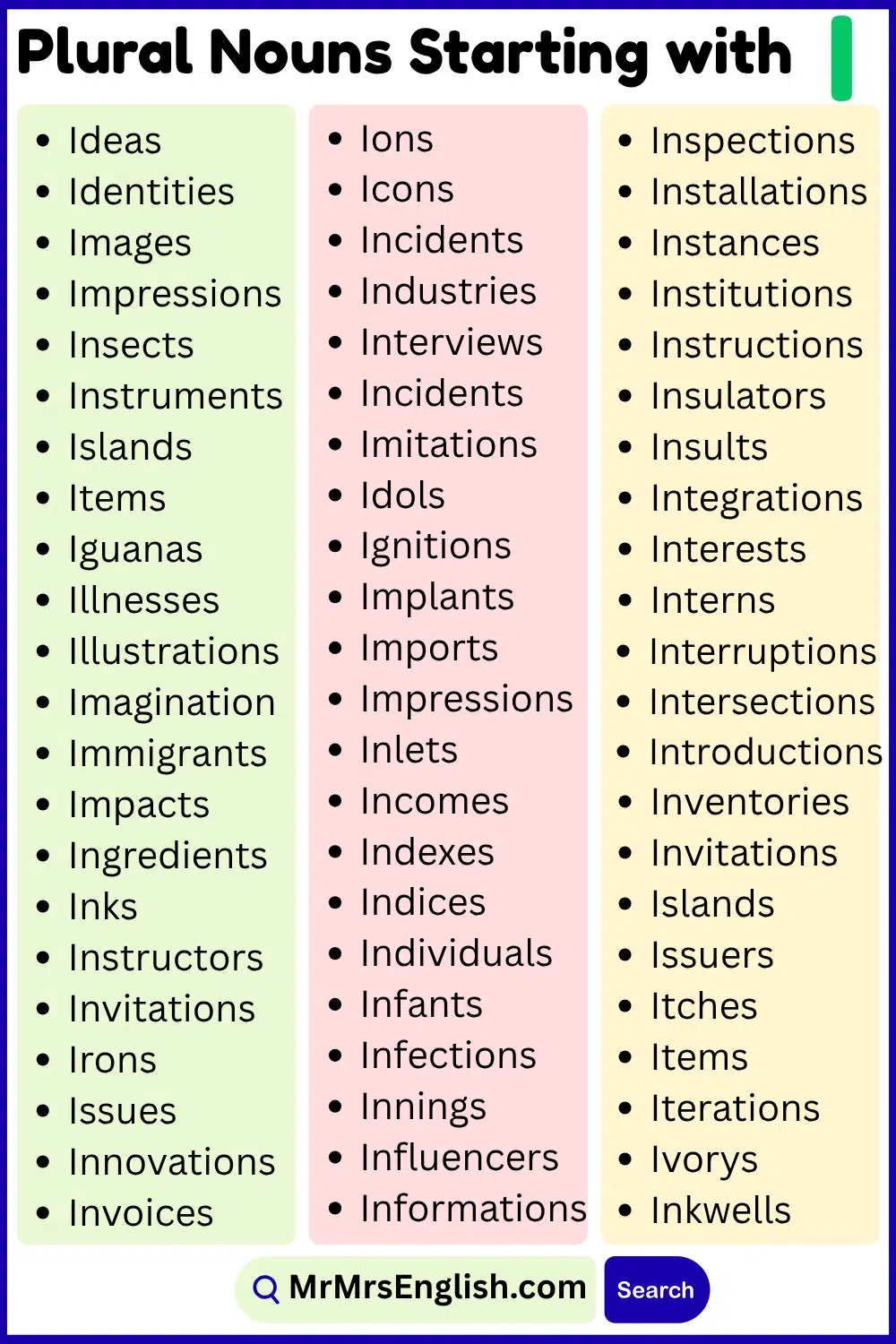 Most Common Plural Nouns List That Start With I