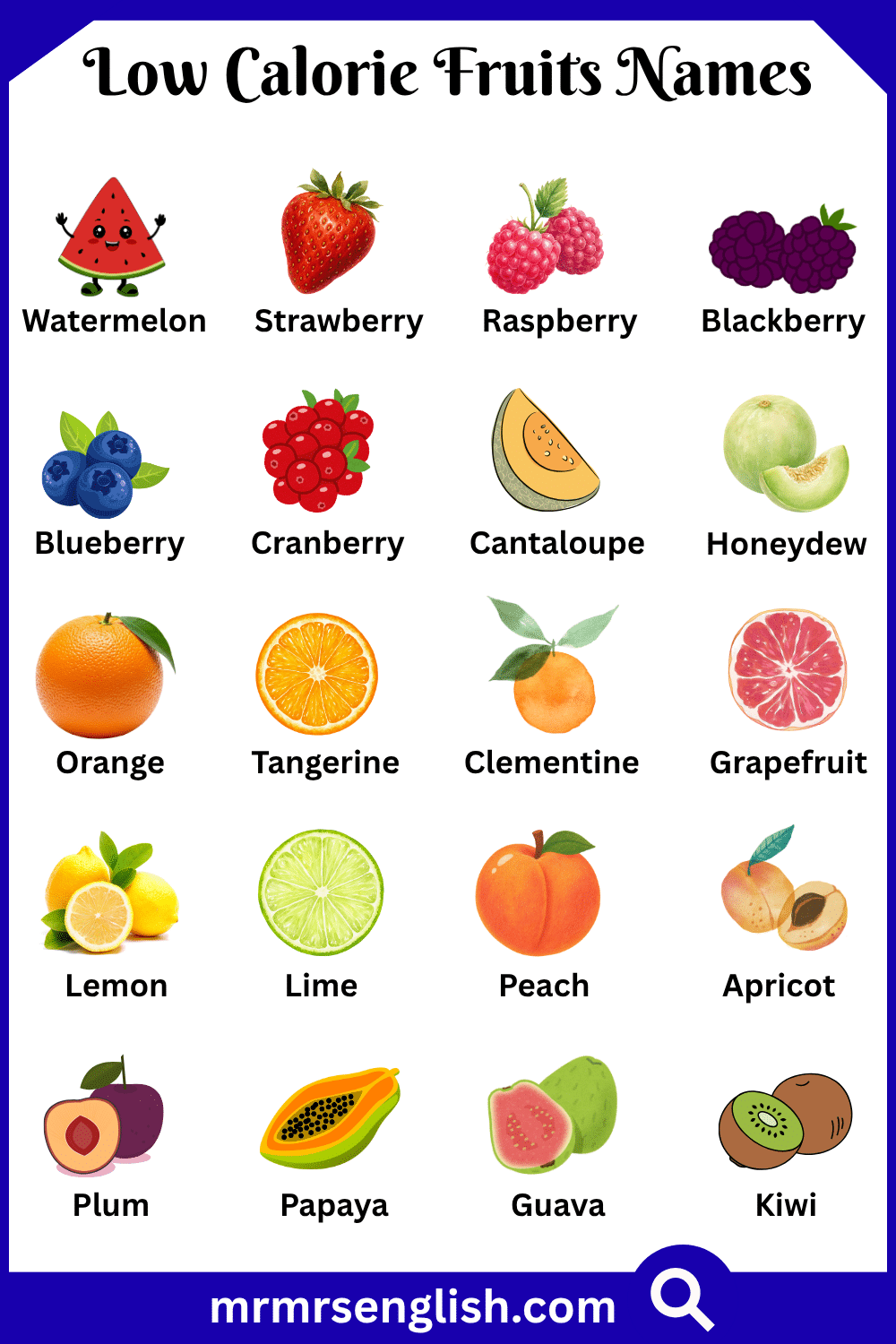 Names of Low Calorie Fruits with Pictures