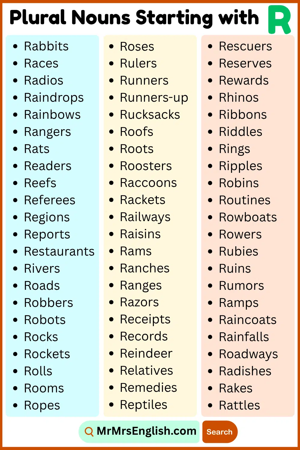 Plural Nouns Starting With R
