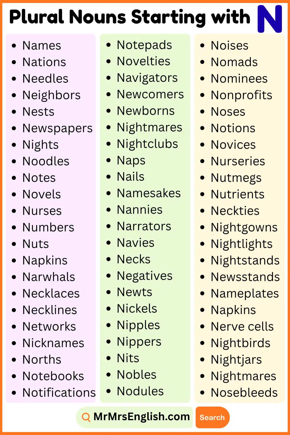Plural Nouns list That Start With N