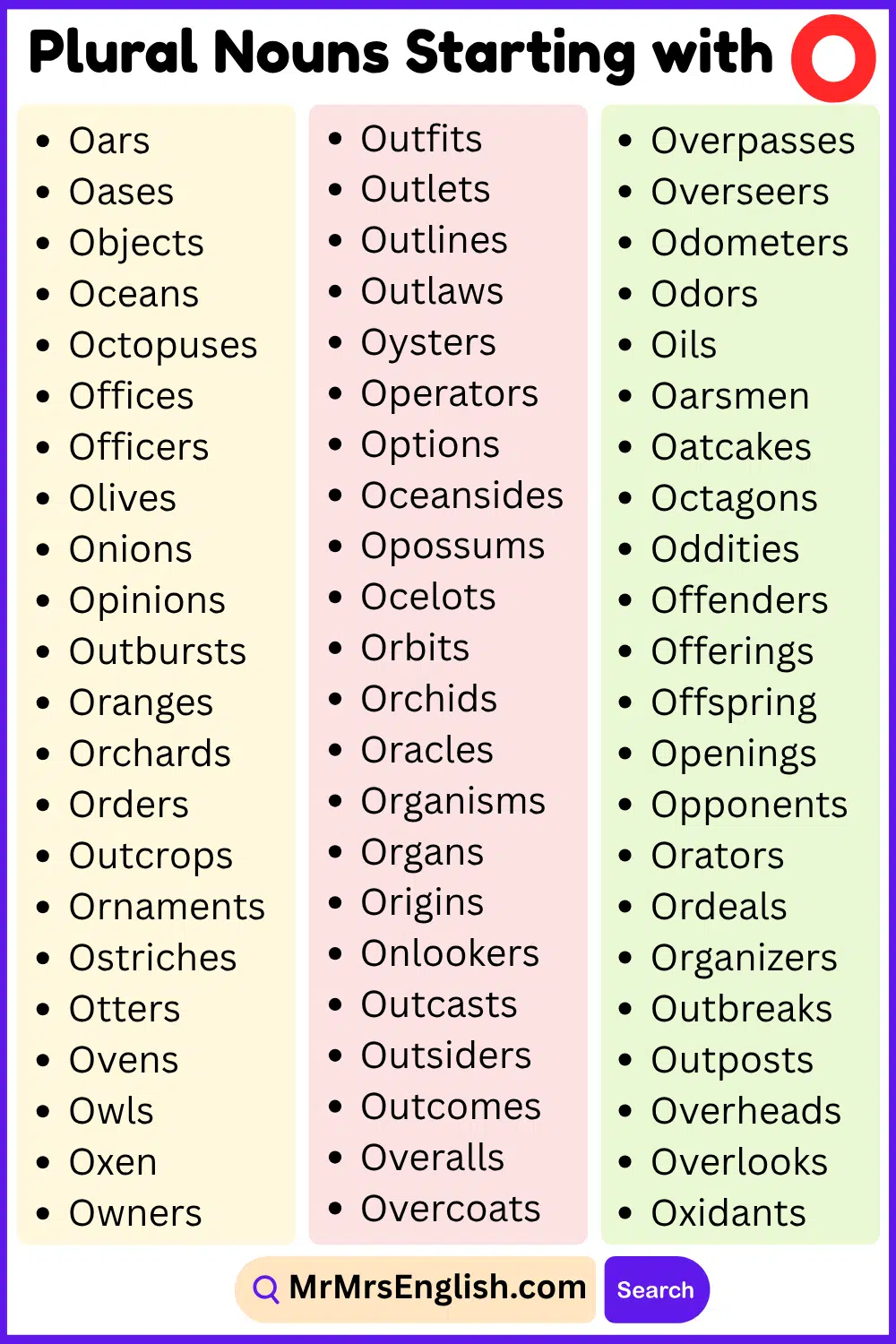 Popular Plural Nouns list That Start With O