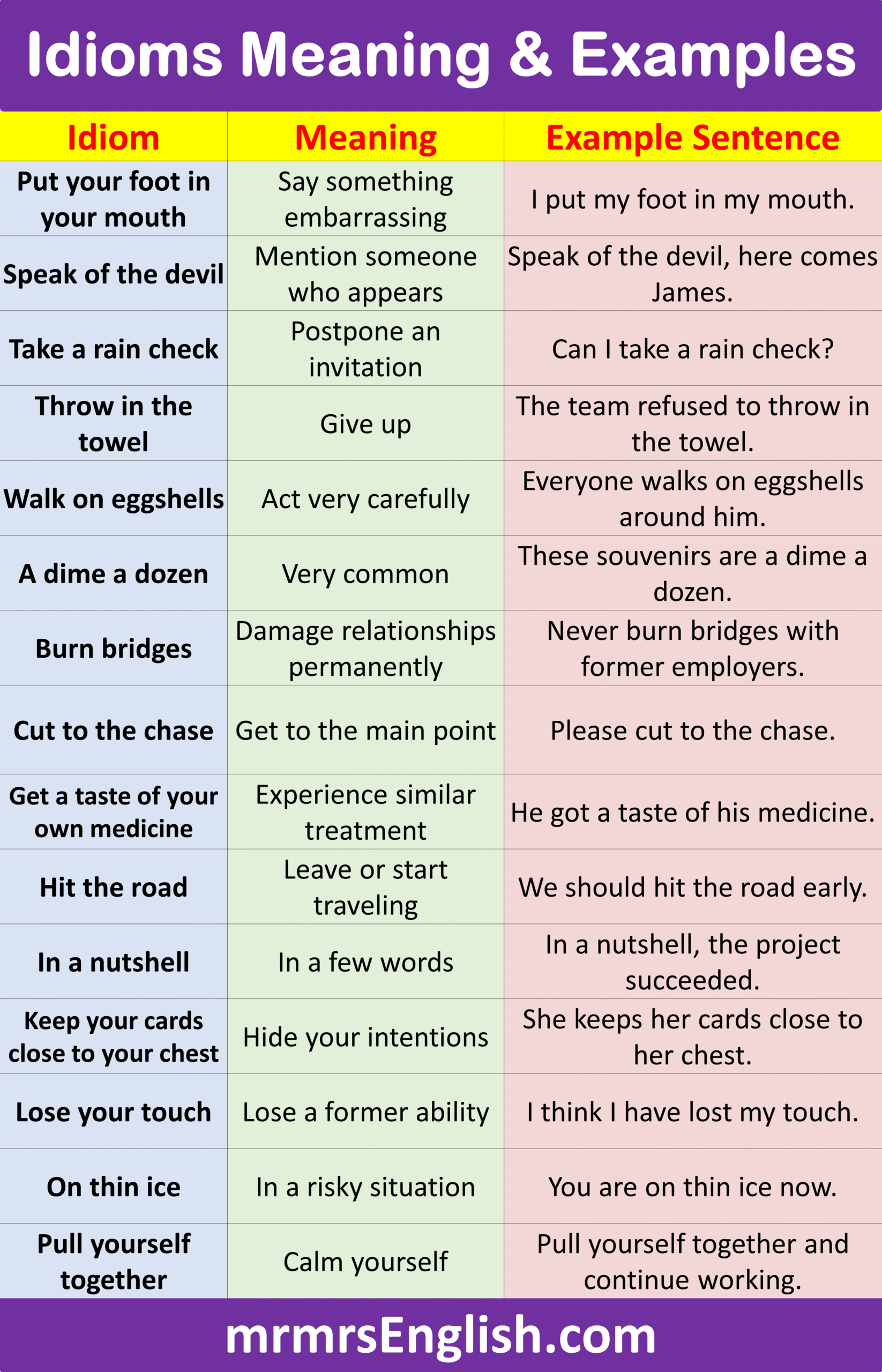 Simple Idioms Meaning and Examples in English