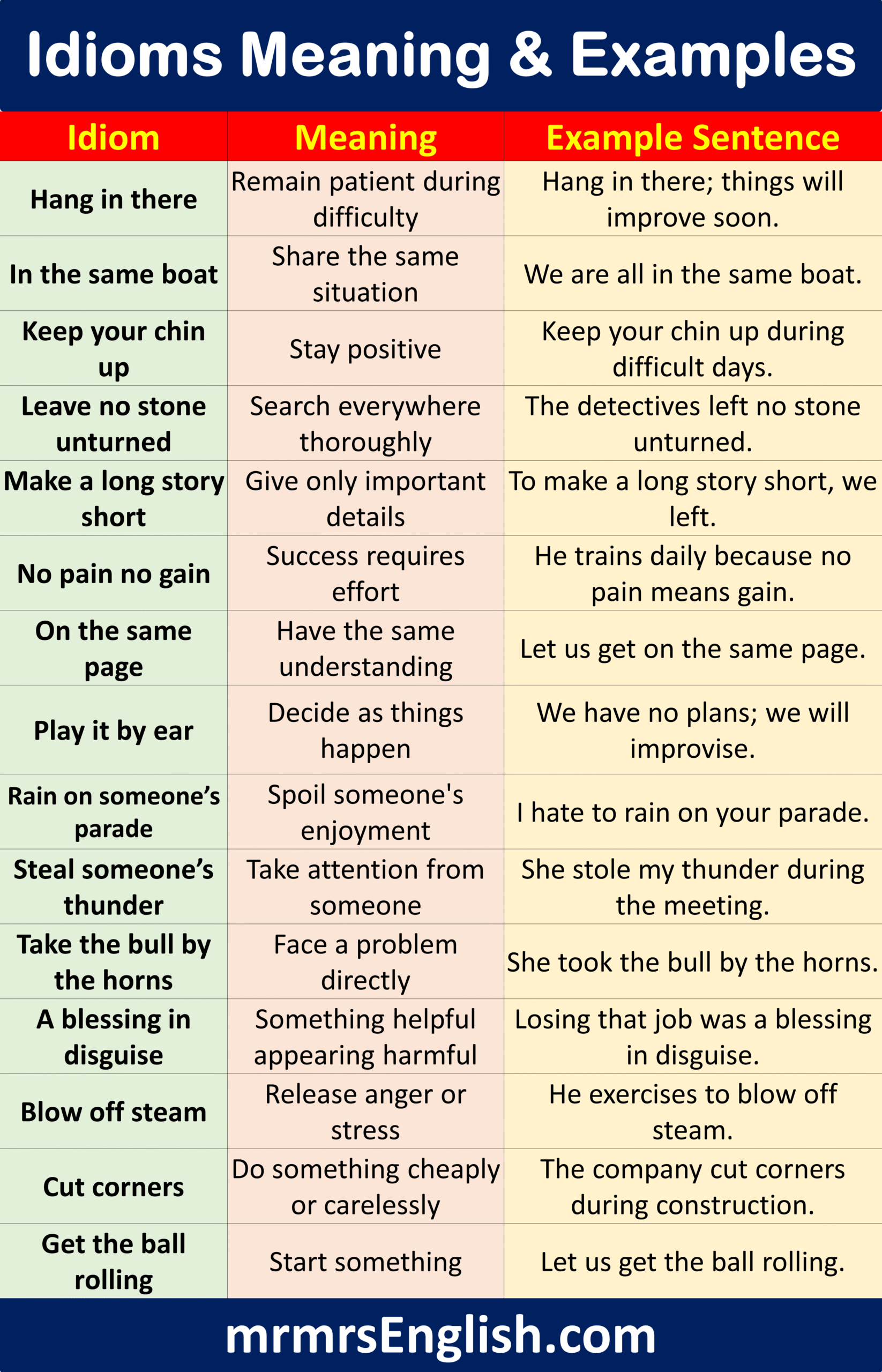 Useful Idioms Meanings With Examples in English