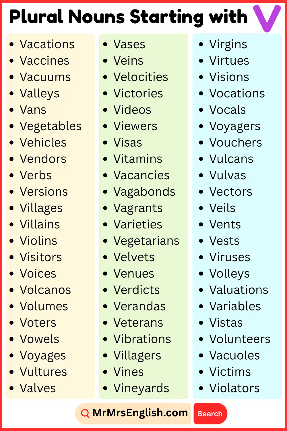 V Plural Nouns From A to Z Plural Nouns List