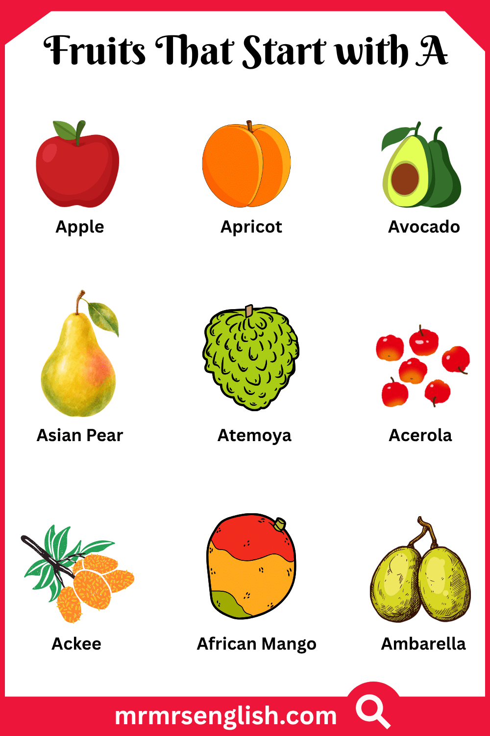 Fruits That Start with A