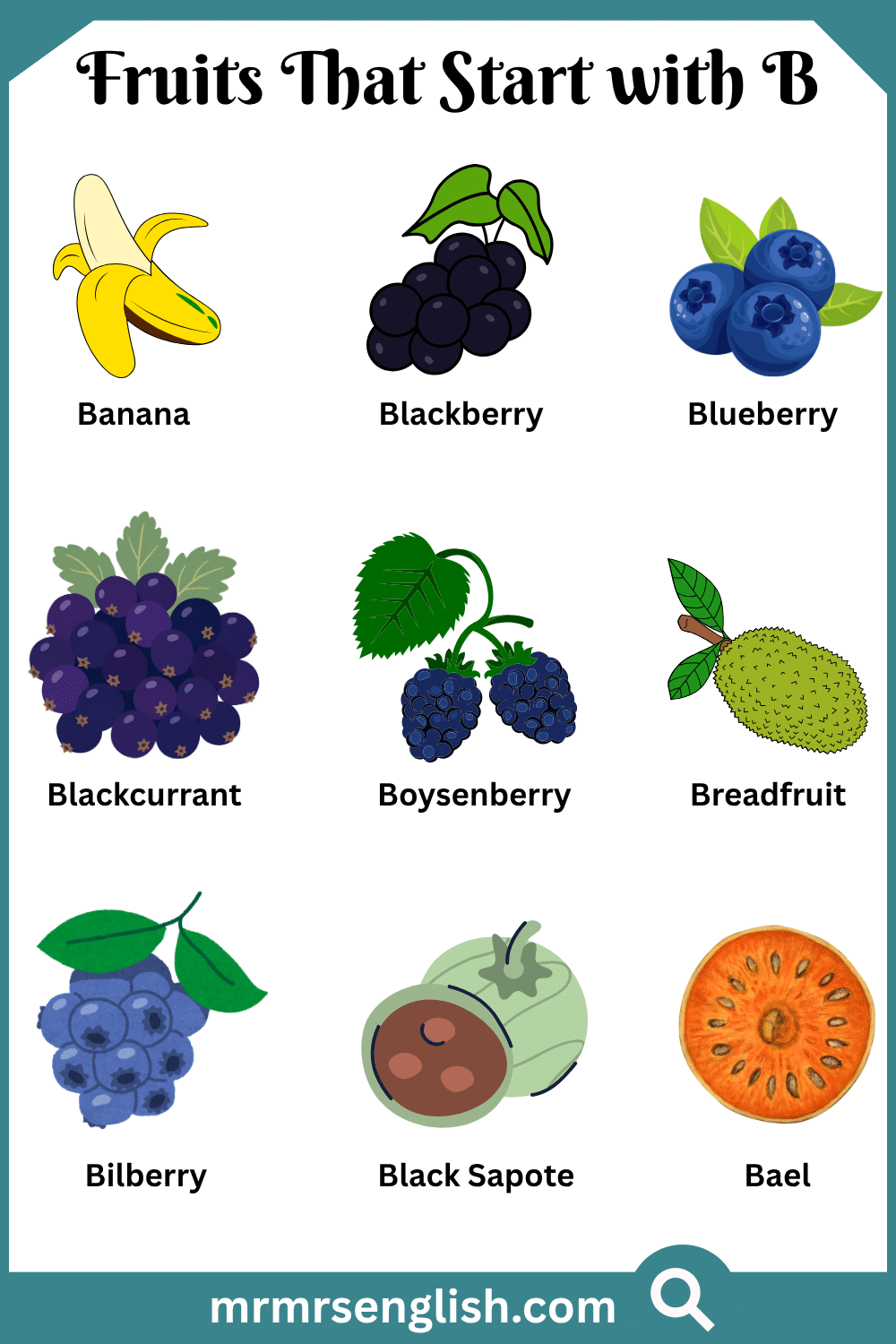 Fruits That Start with B
