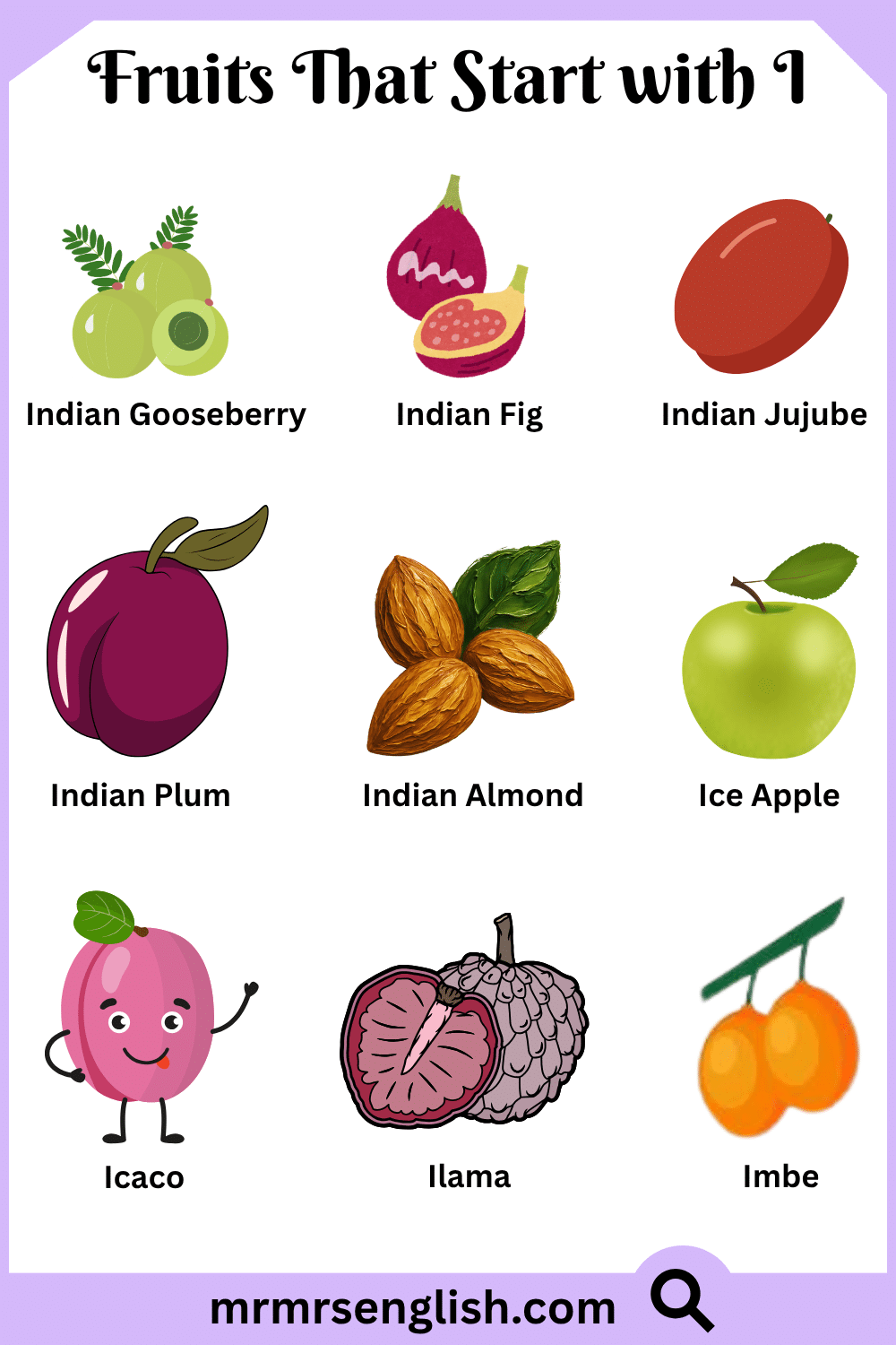 Fruits That Start with I