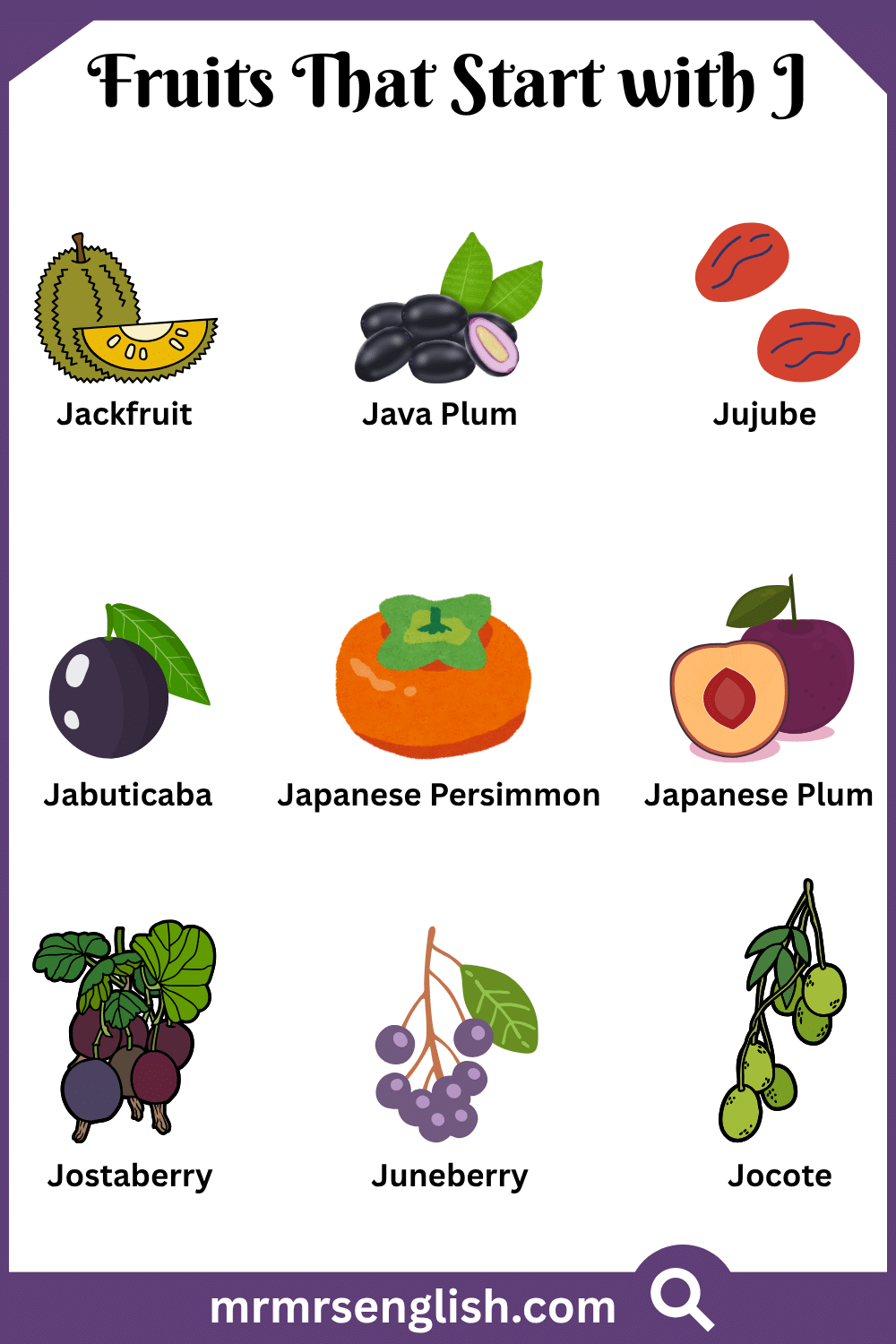 Fruits That Start with J