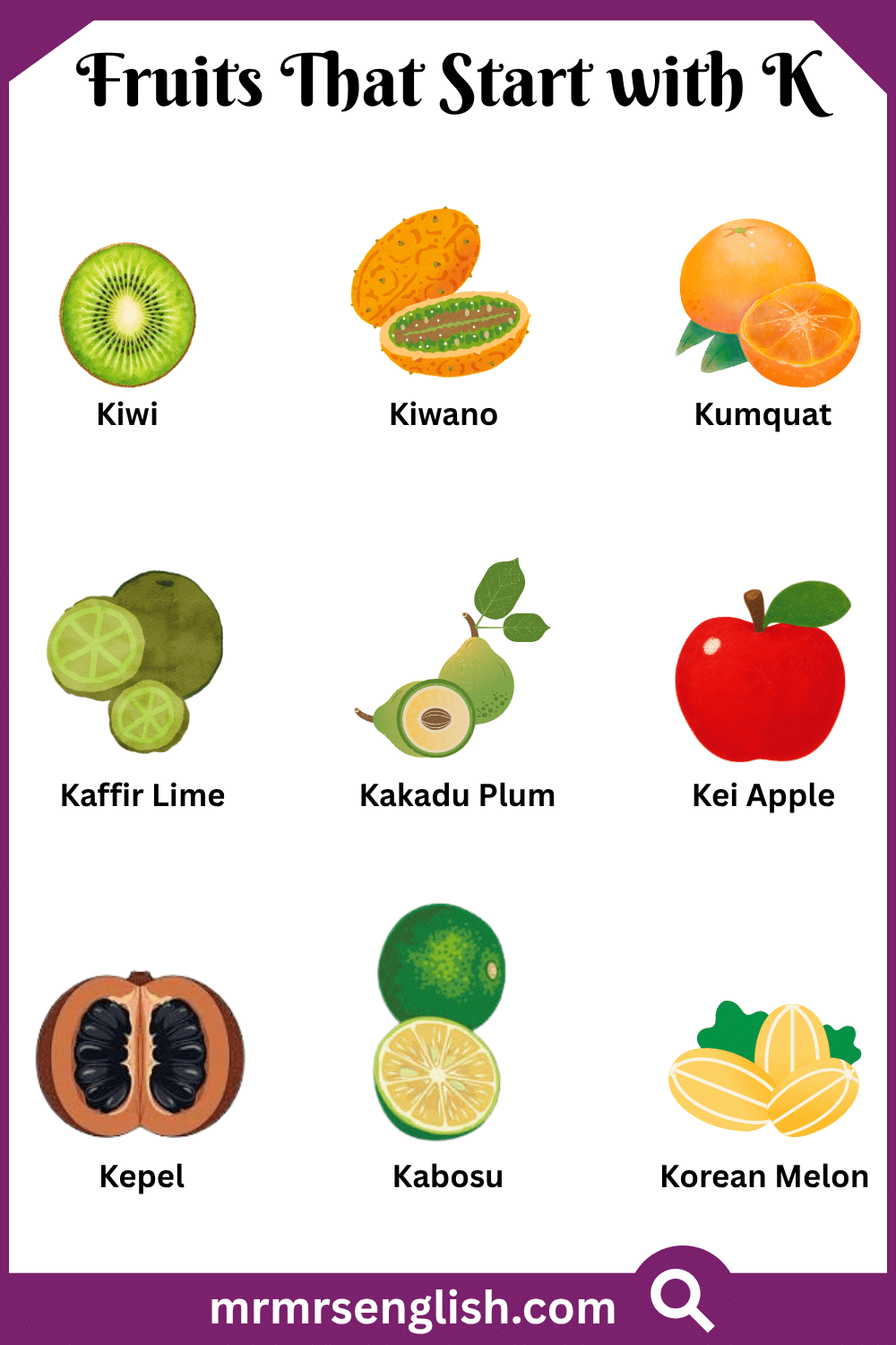 Fruits That Start with K