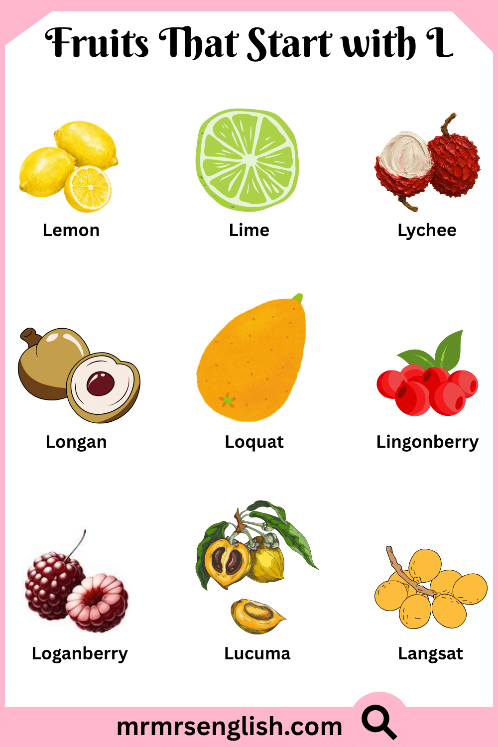 Fruits That Start with L