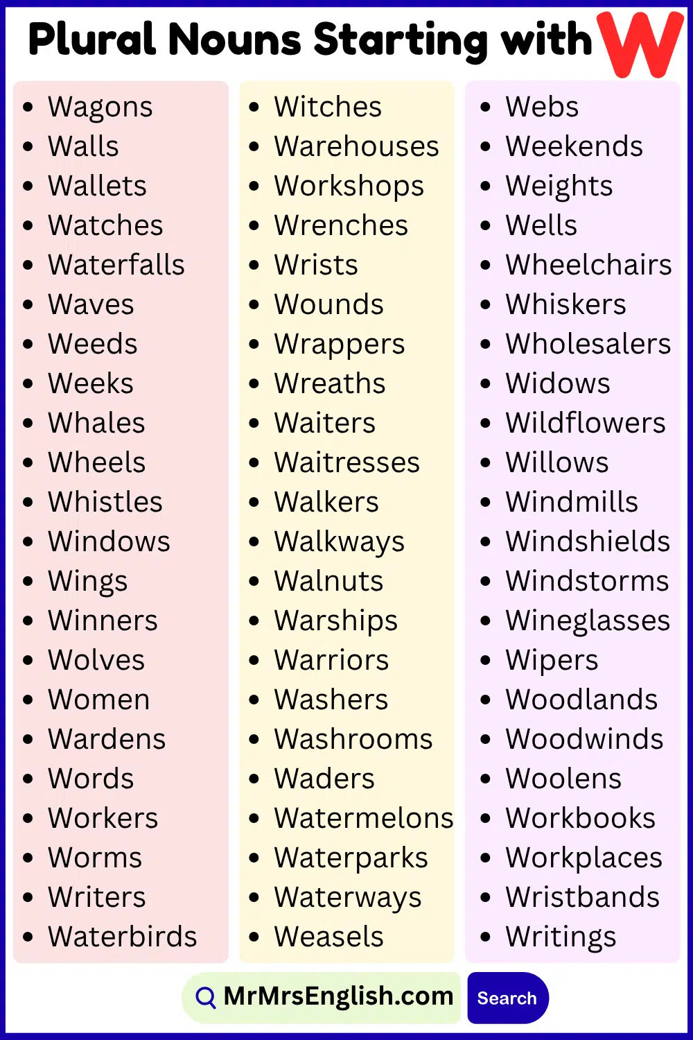 W Plural Nouns From A to Z Plural Nouns List