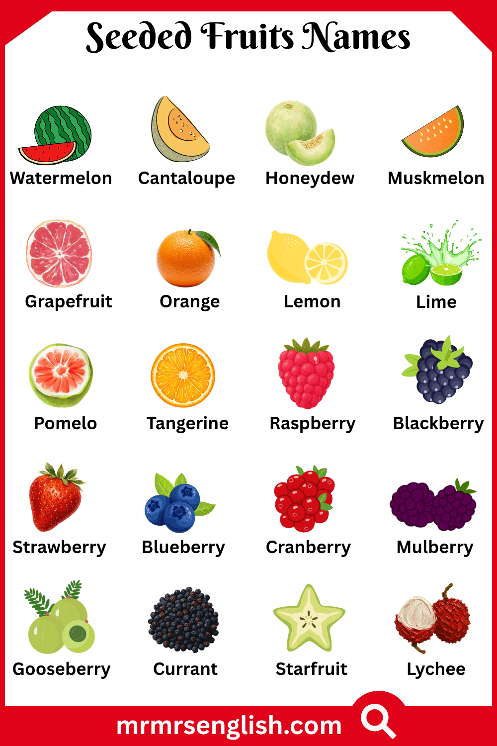Wild Seeded Fruits Names with Pictures