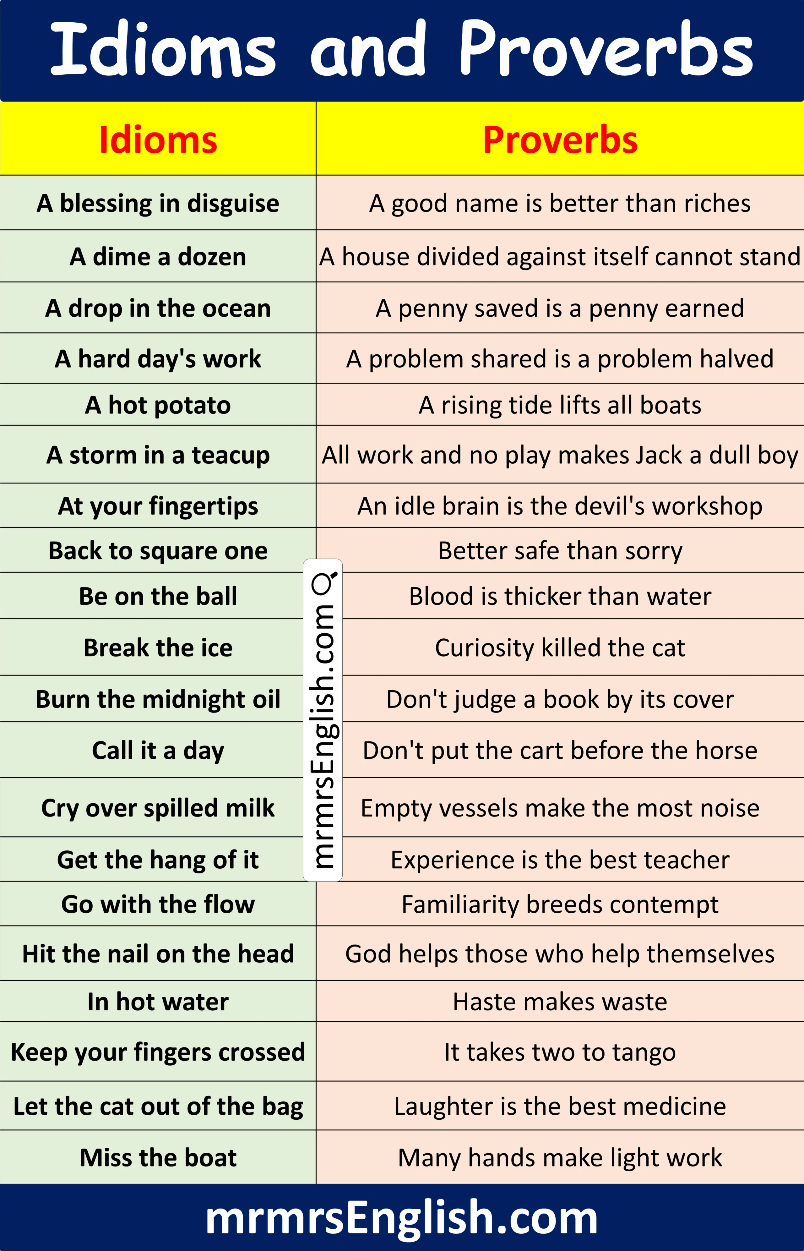 English Idioms and Proverbs