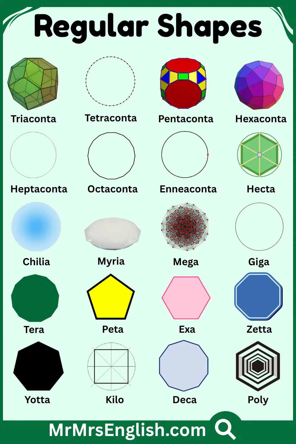 Learn 20 Regular Shapes in English