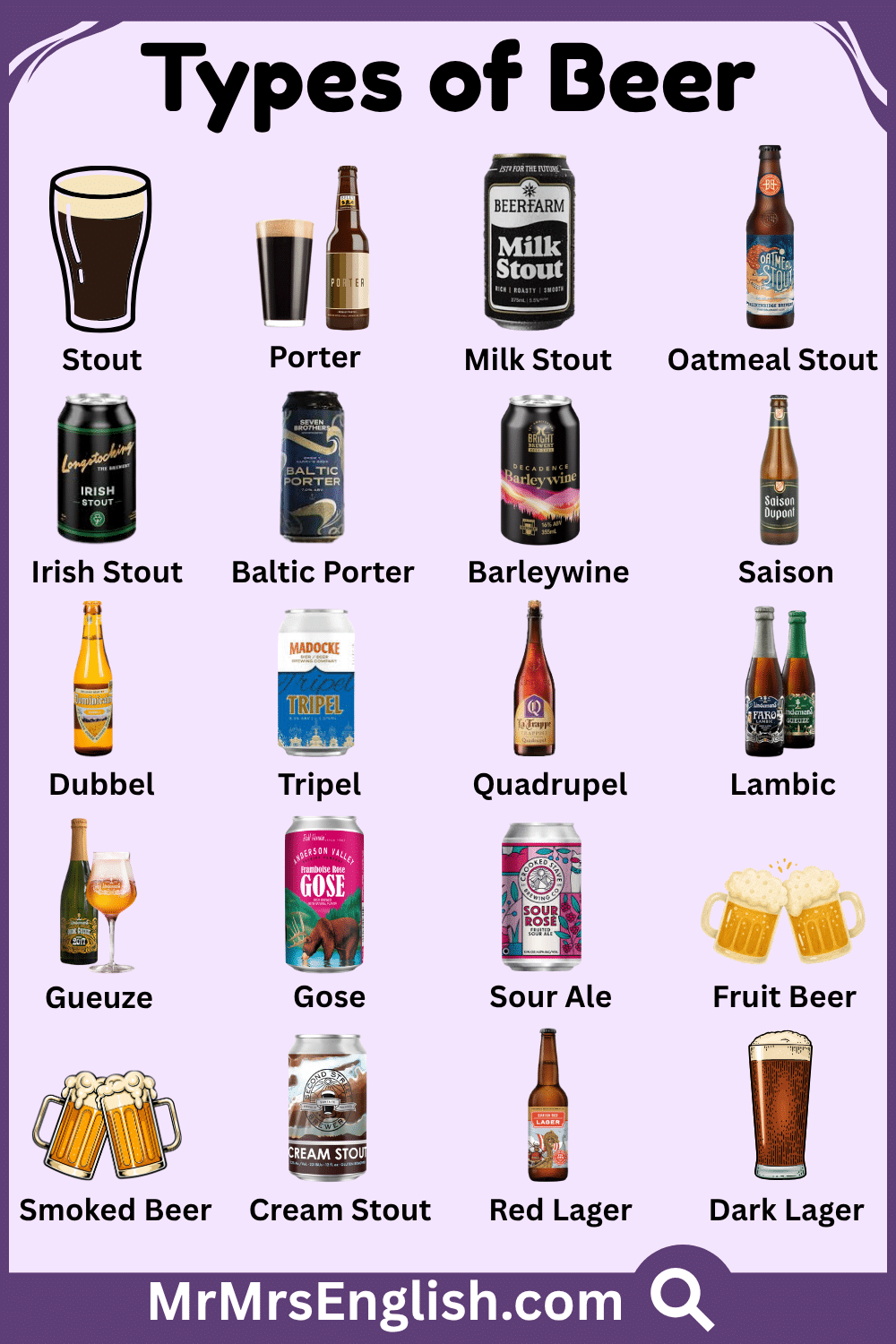 Learn 20 Types of Beer with Pictures