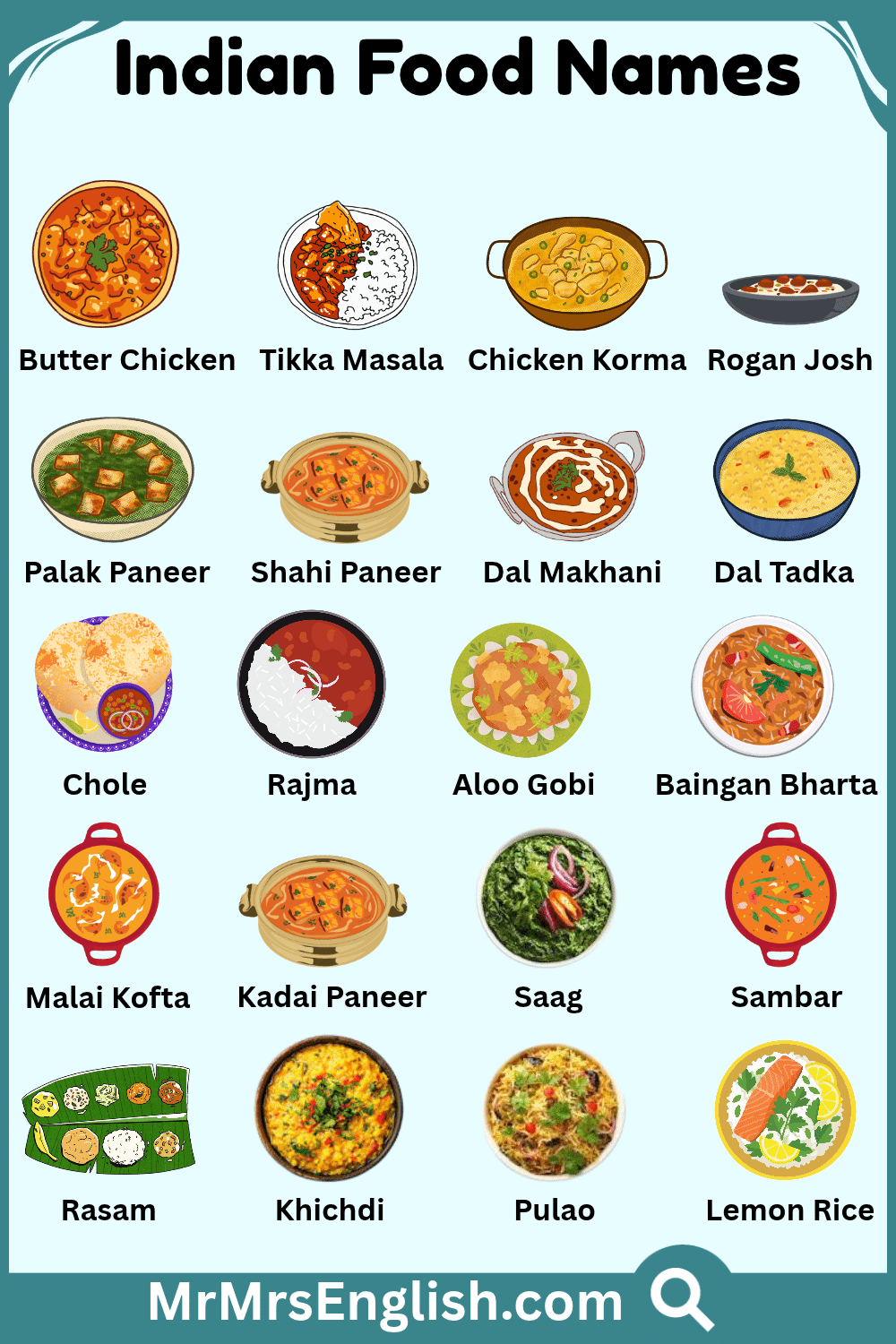 Learn 20 Types of Indian Food with Pictures