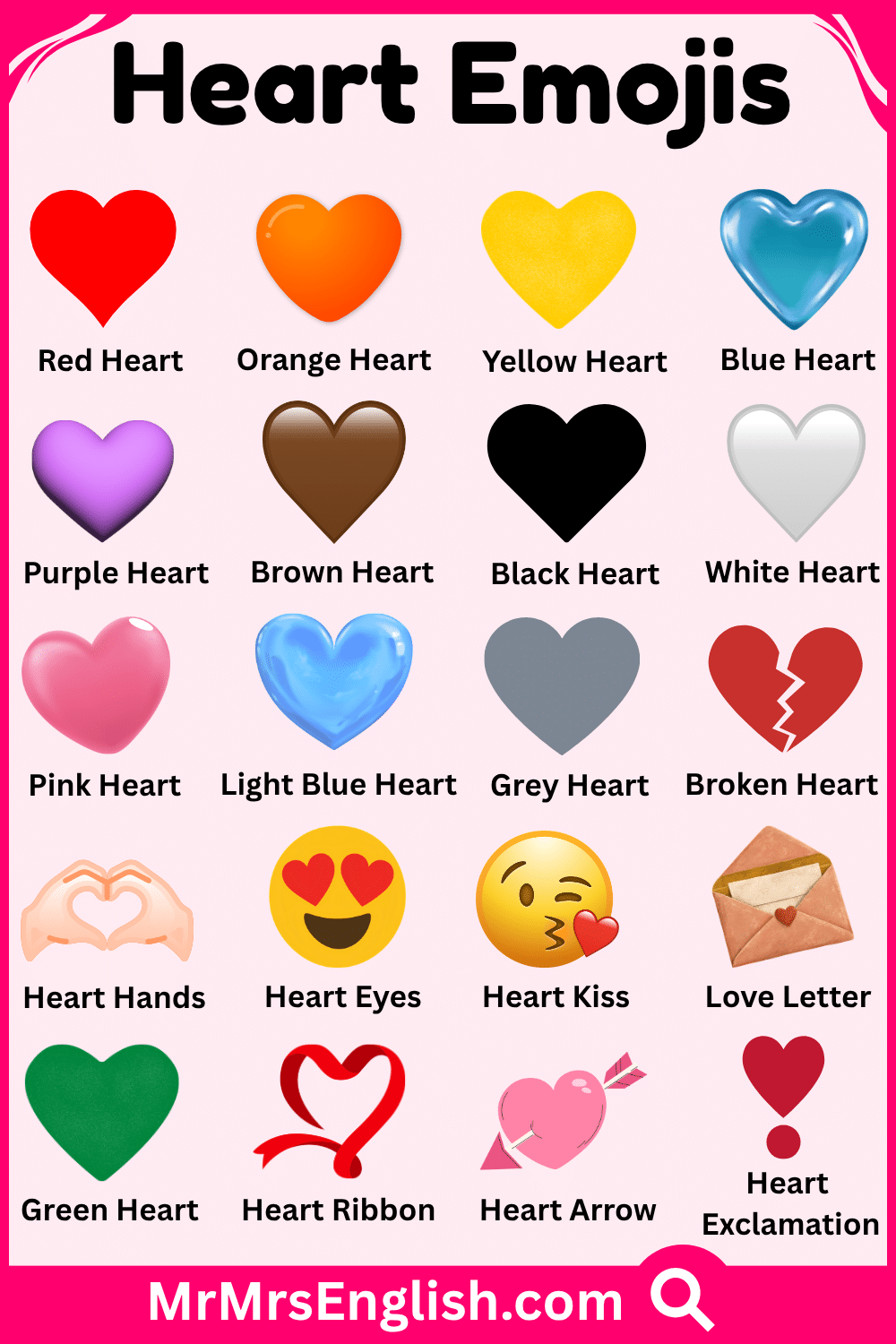 Meanings of Heart Emoji with Pictures