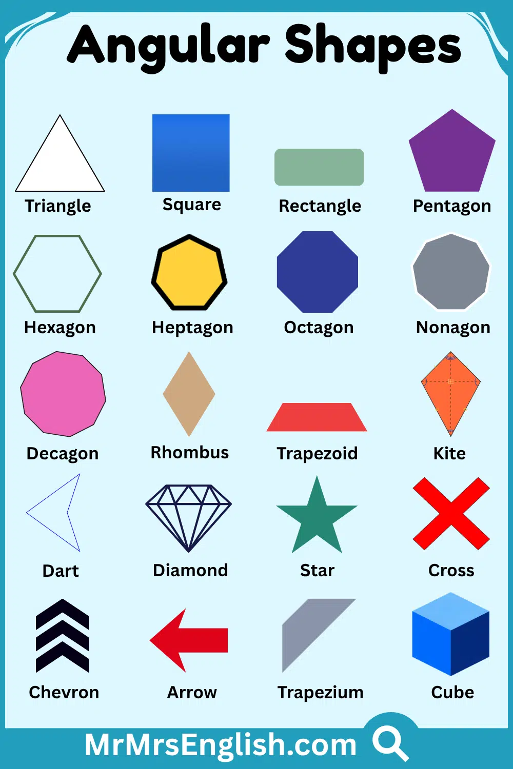 Names of Angular Shapes with Pictures