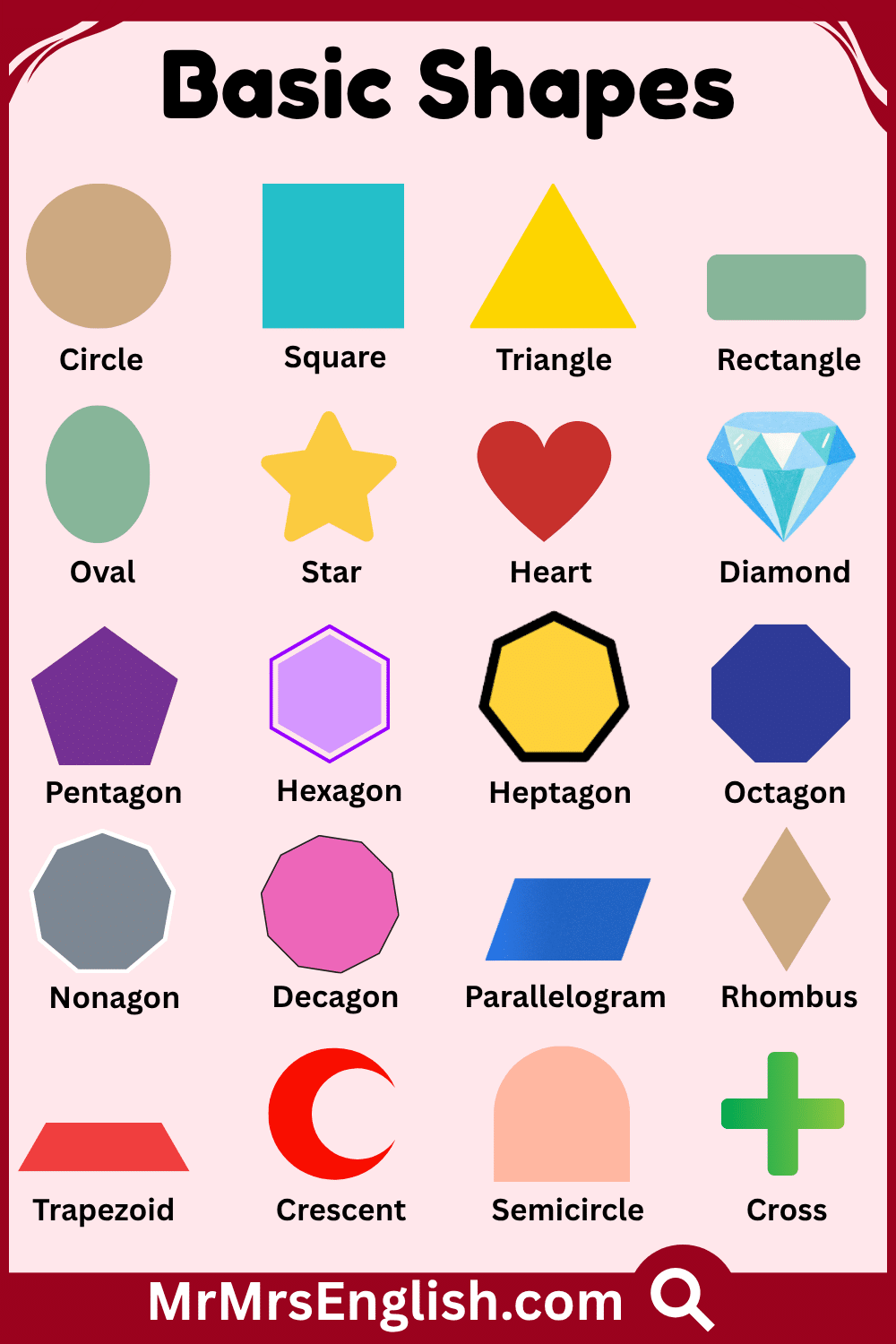 Names of Basic Shapes with Pictures