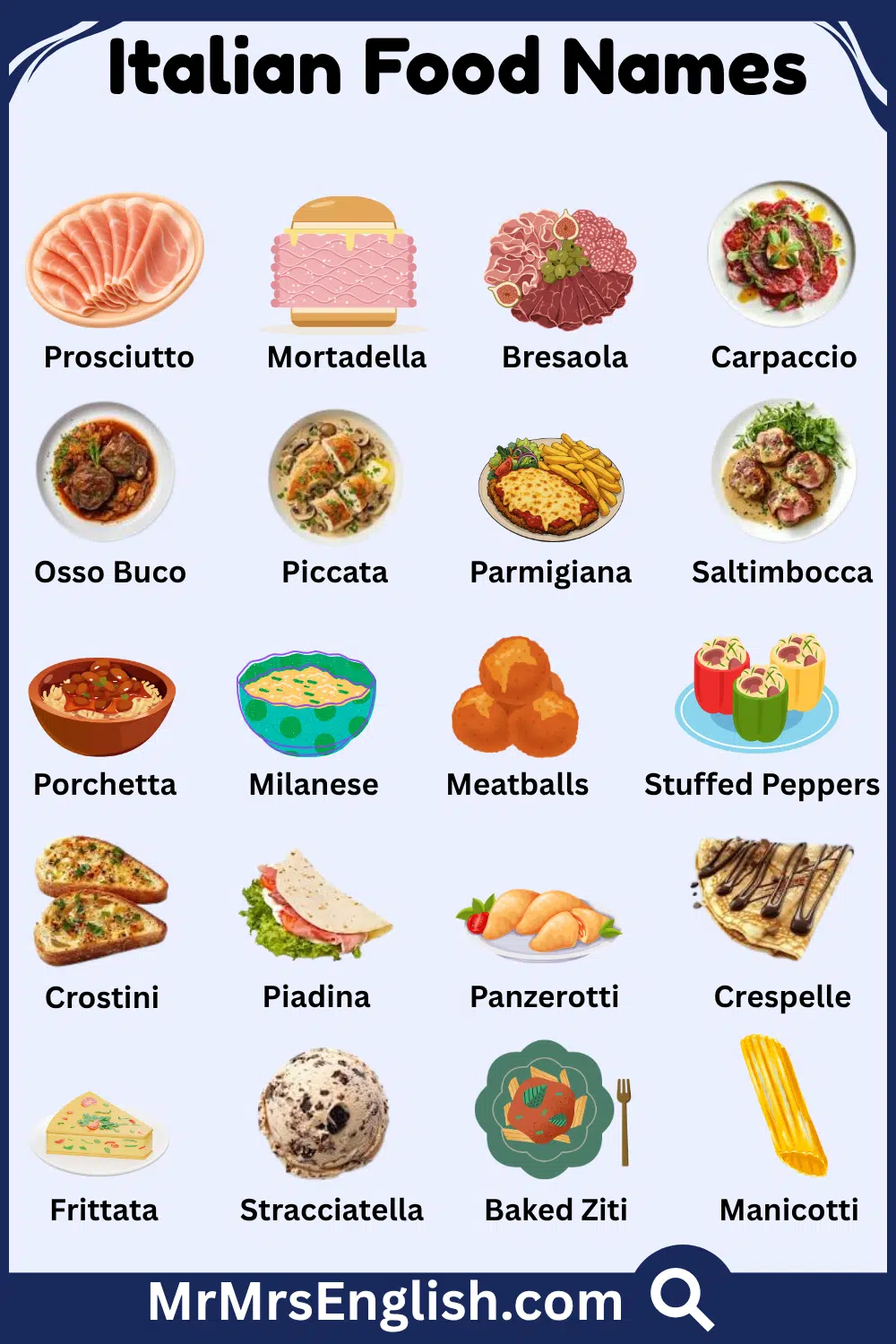 Names of Food in Italy and Their Pictures