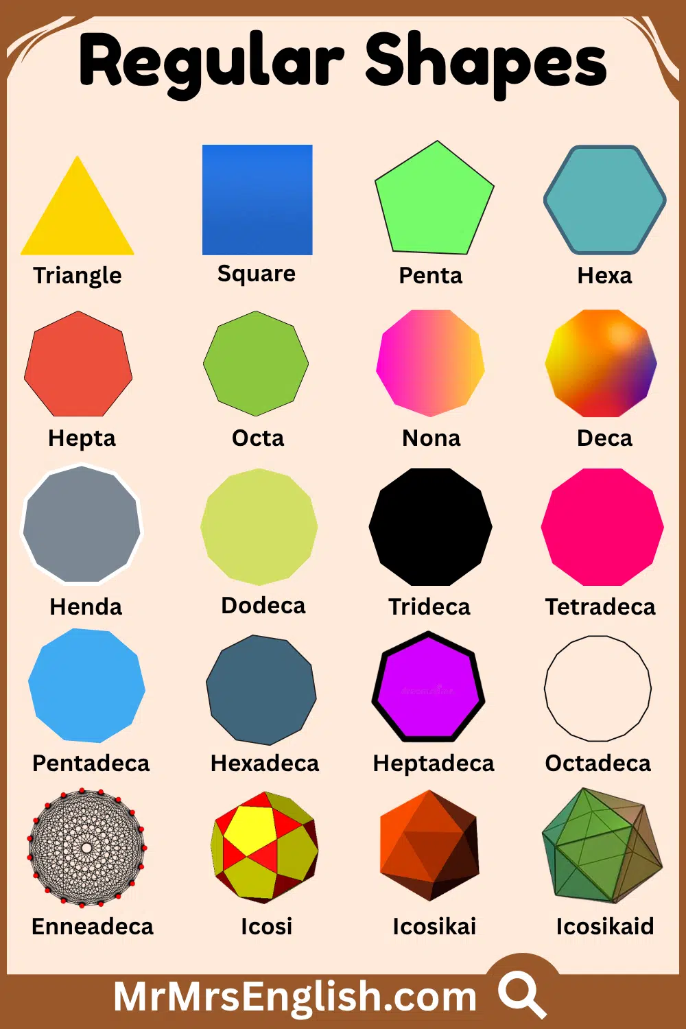 Names of Regular Shapes with Pictures