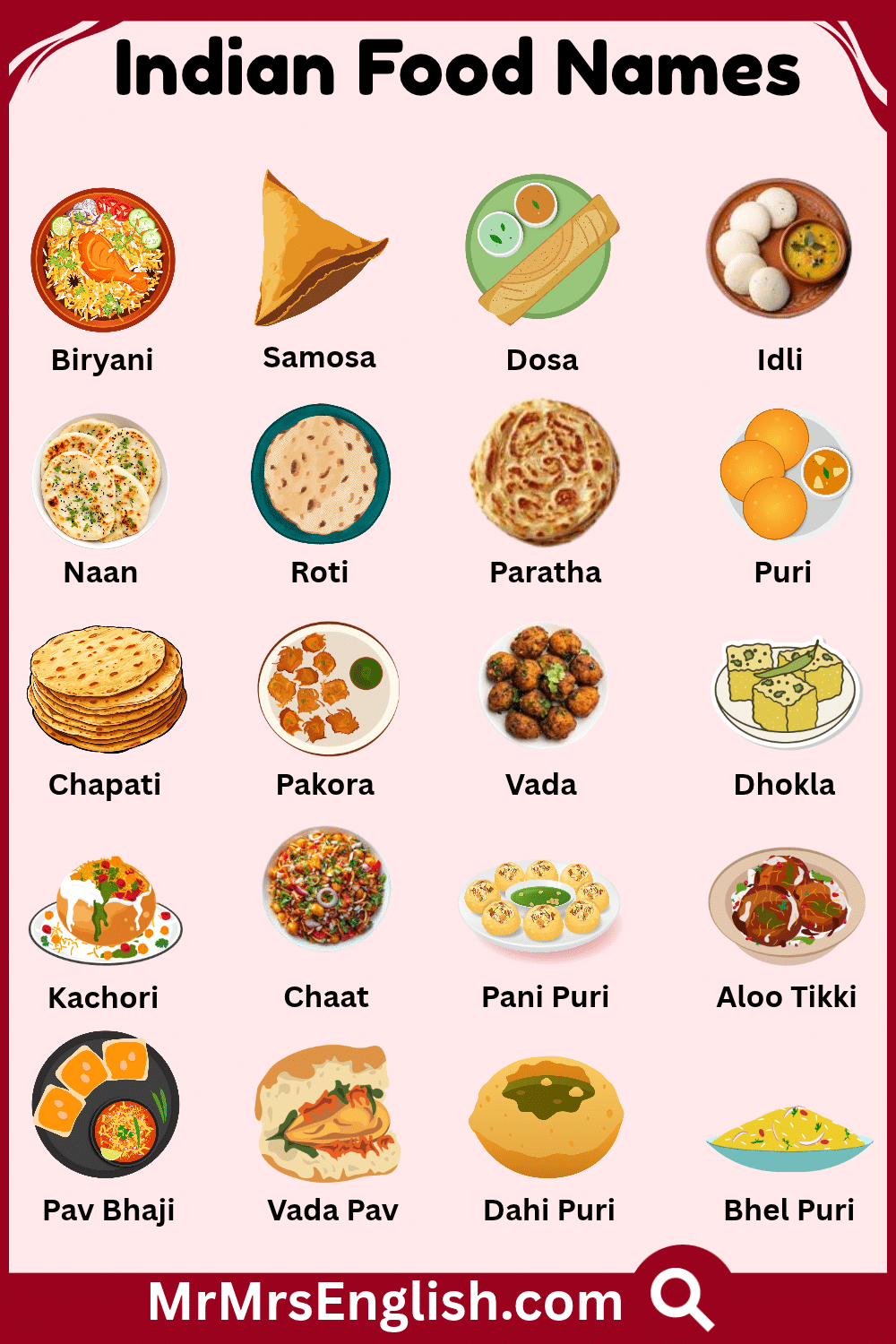 Pictures of Indian Food with Names