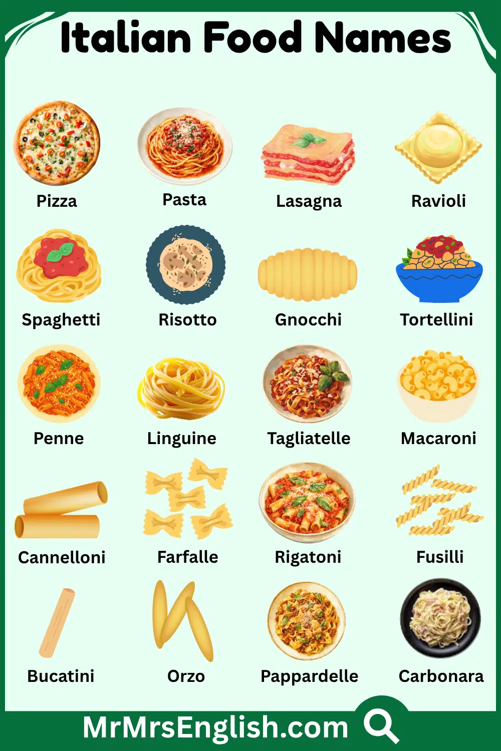 Pictures of Italian Food with Names